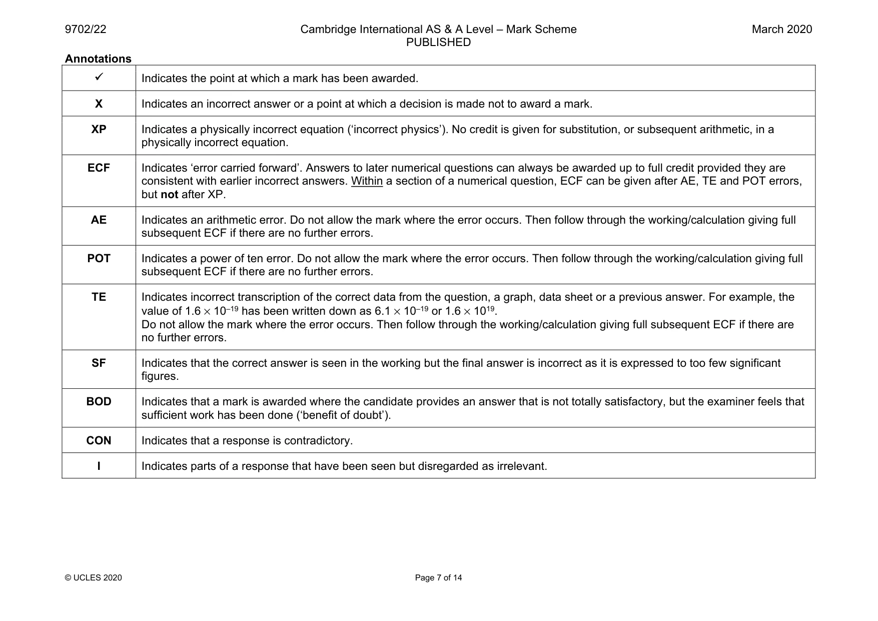 Mark scheme, page 7 of 14