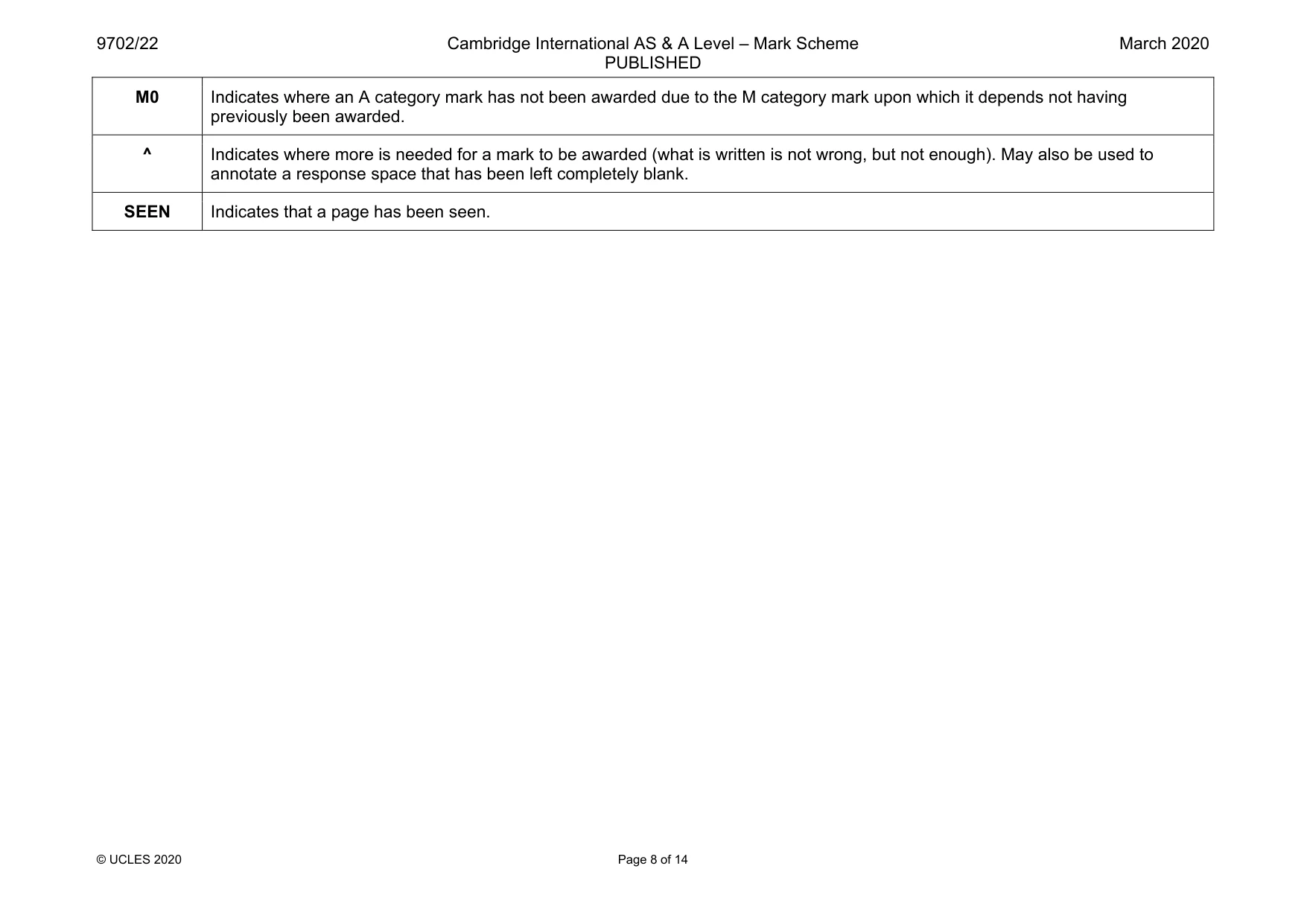 Mark scheme, page 8 of 14