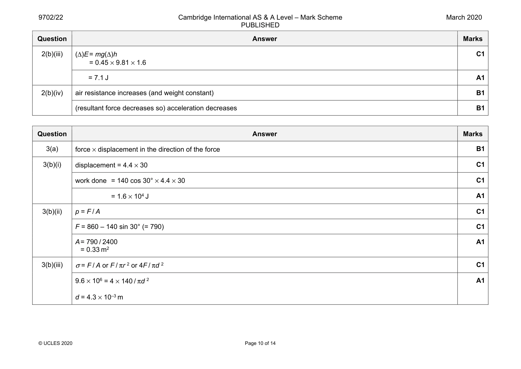 Mark scheme, page 10 of 14
