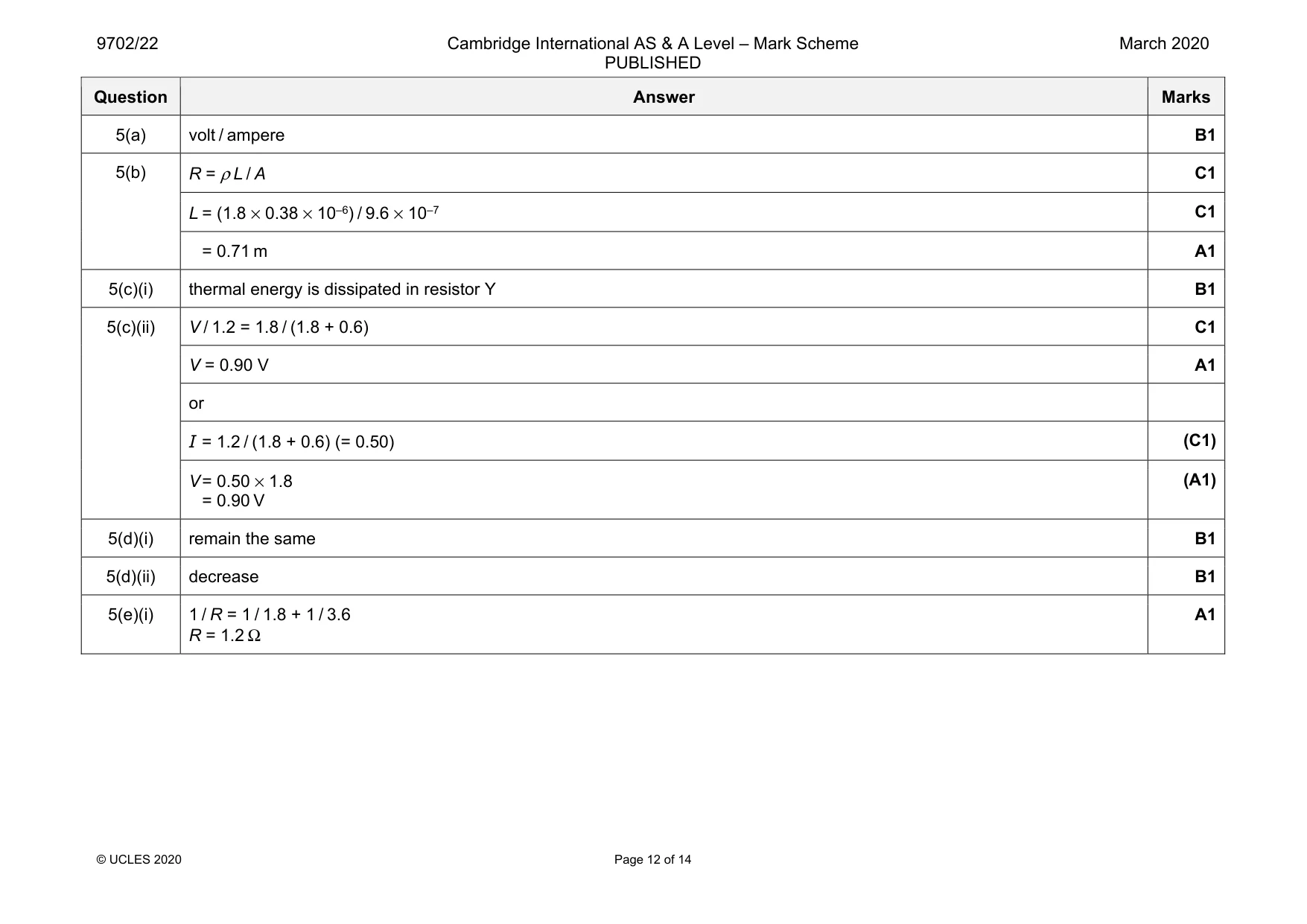 Mark scheme, page 12 of 14