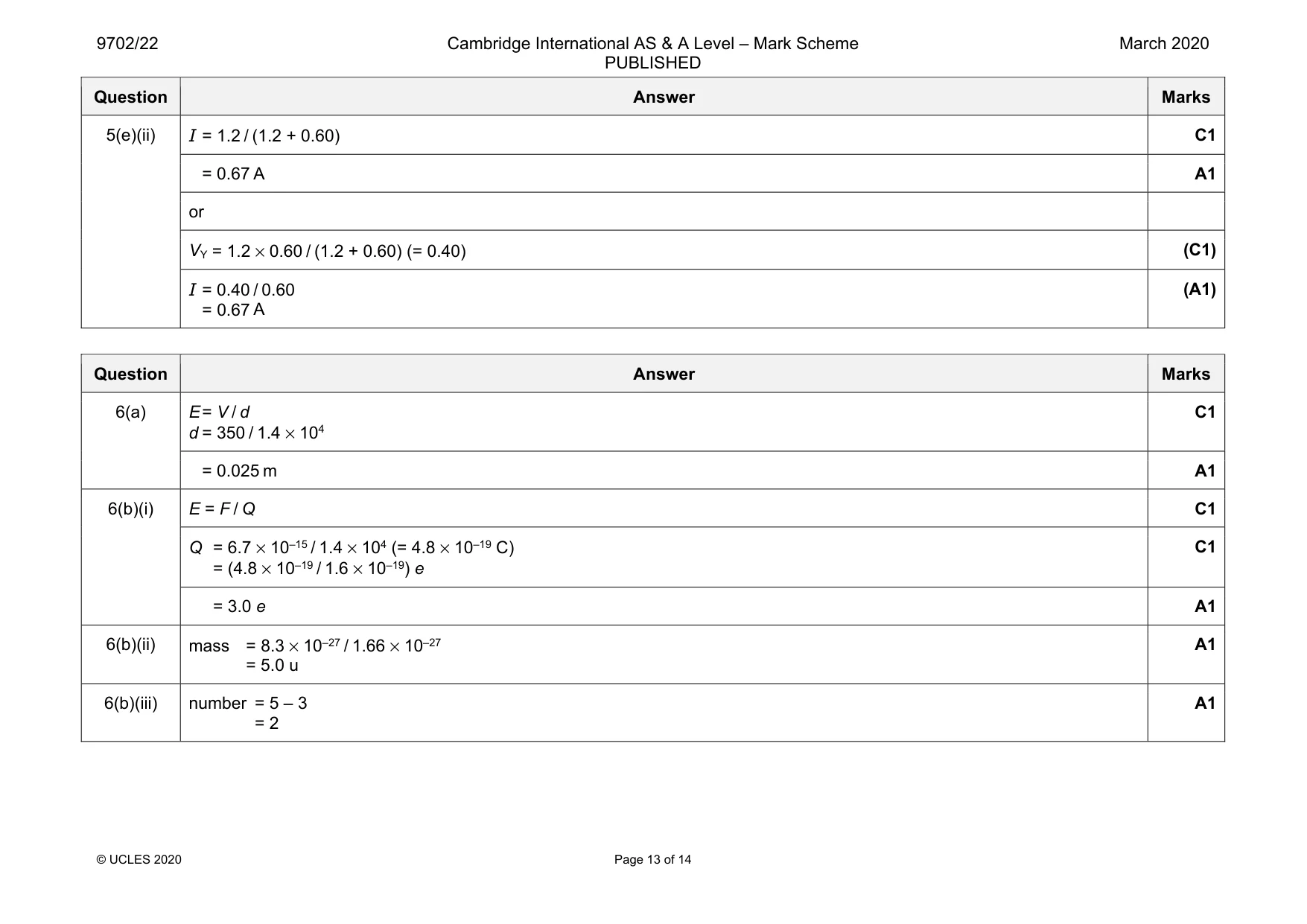 Mark scheme, page 13 of 14