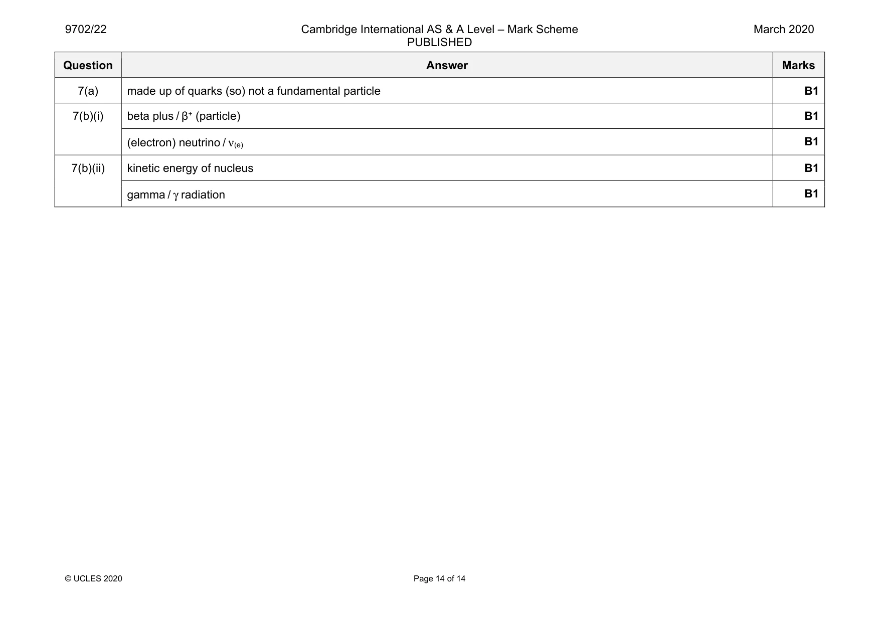 Mark scheme, page 14 of 14