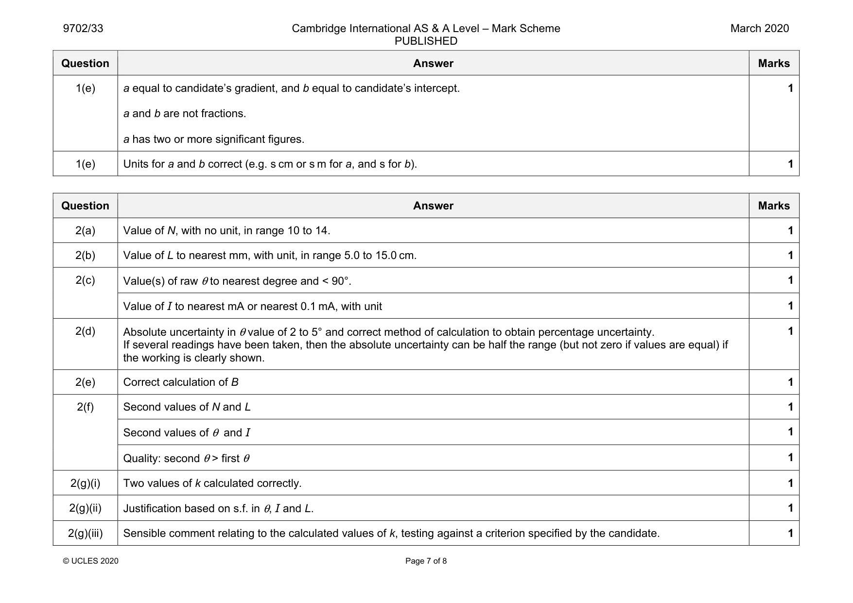 Mark scheme, page 7 of 8