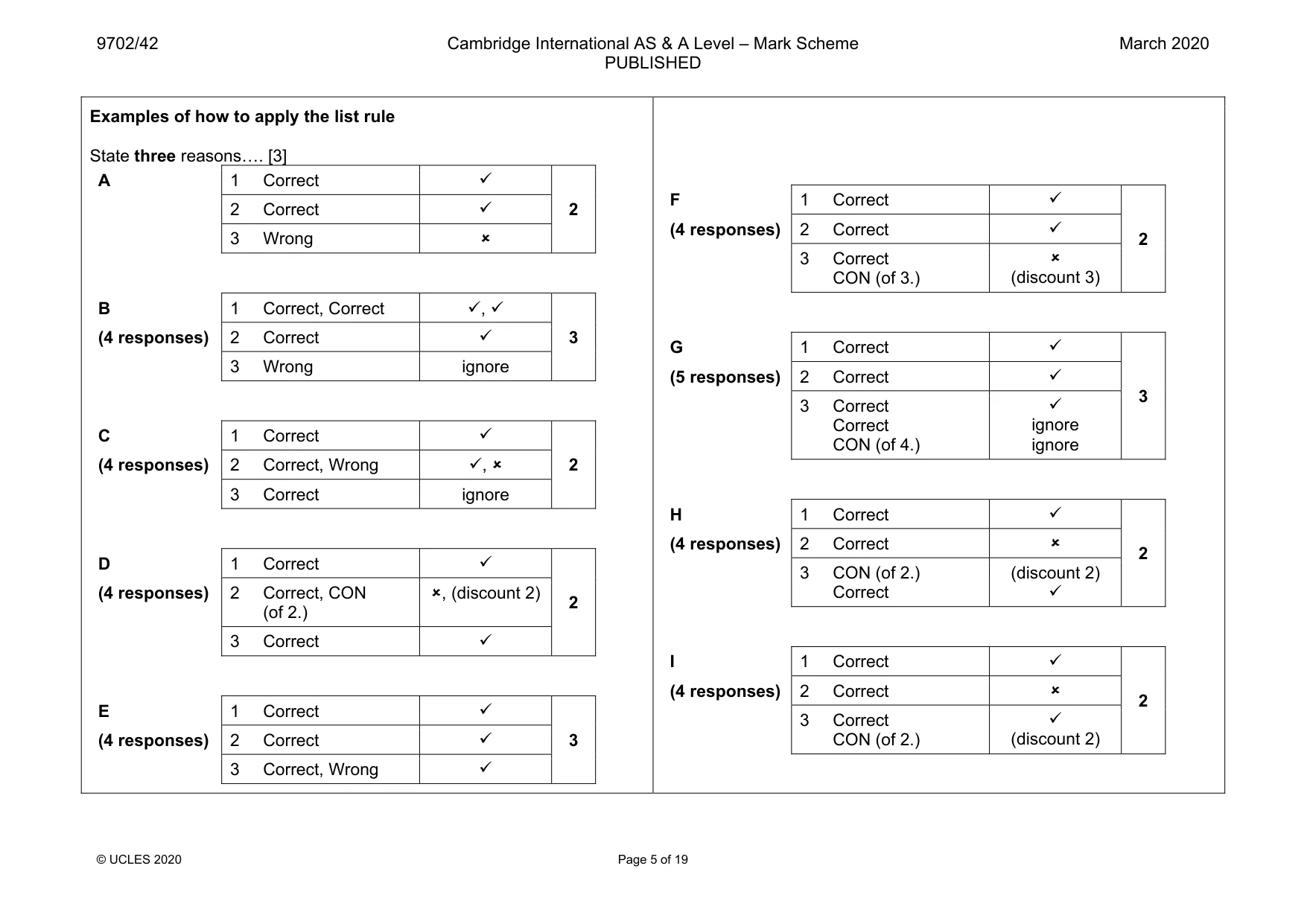 Mark scheme, page 5 of 19