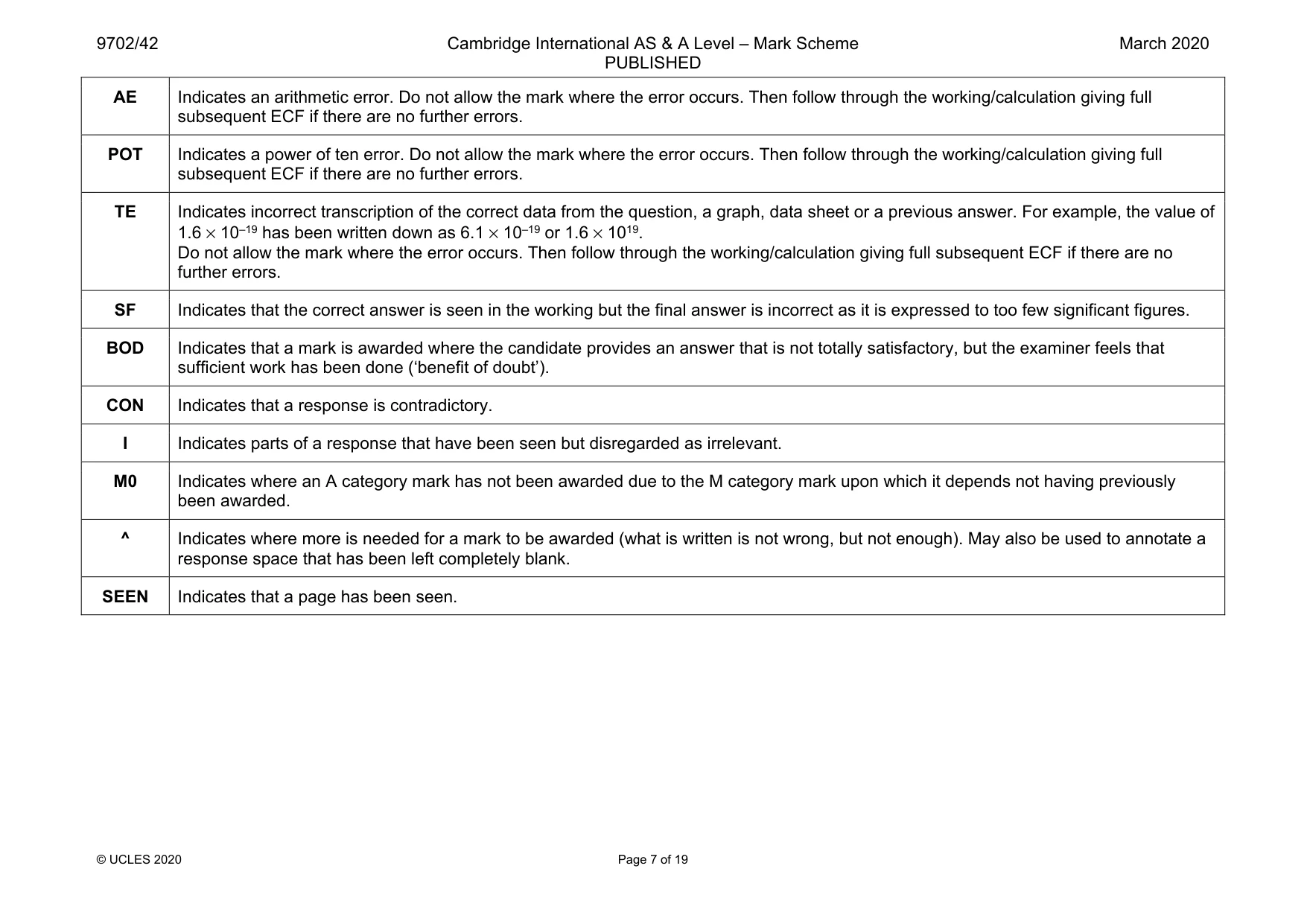 Mark scheme, page 7 of 19