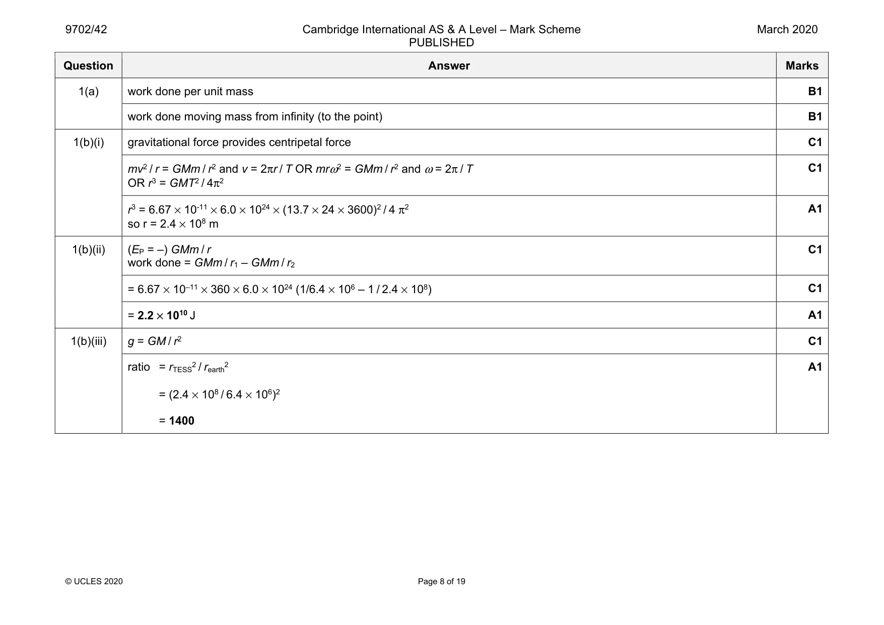 Mark scheme, page 8 of 19