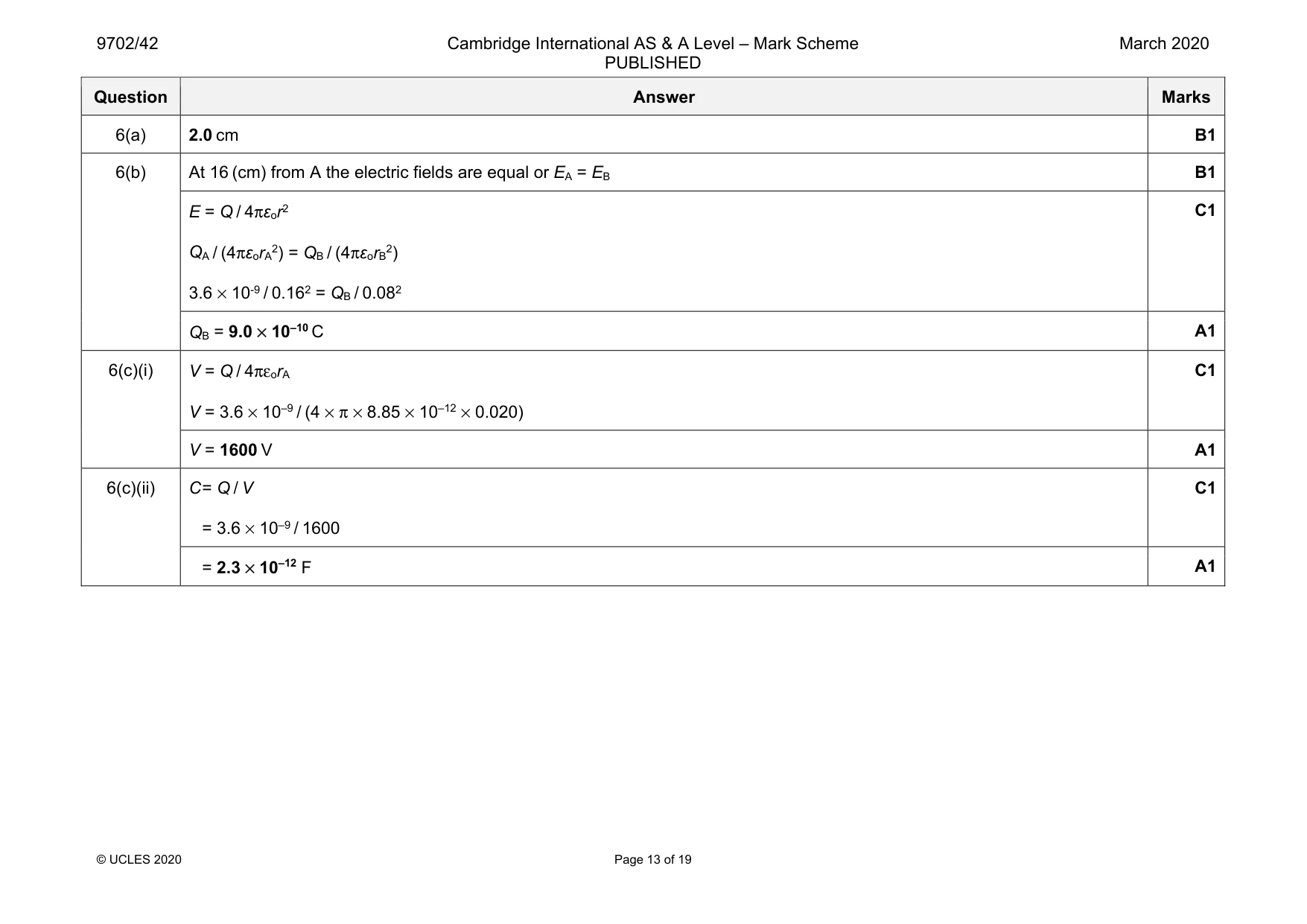 Mark scheme, page 13 of 19
