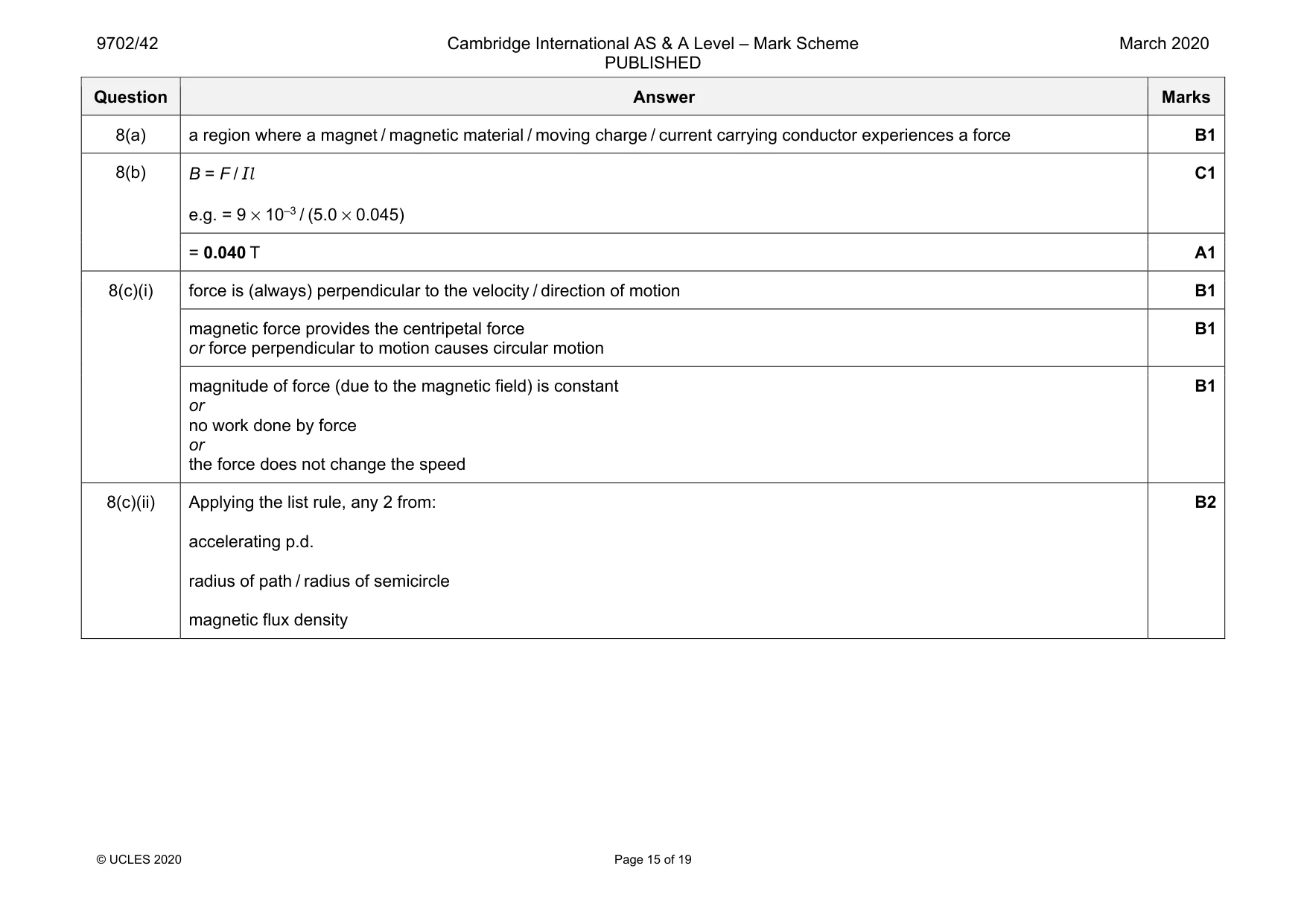 Mark scheme, page 15 of 19
