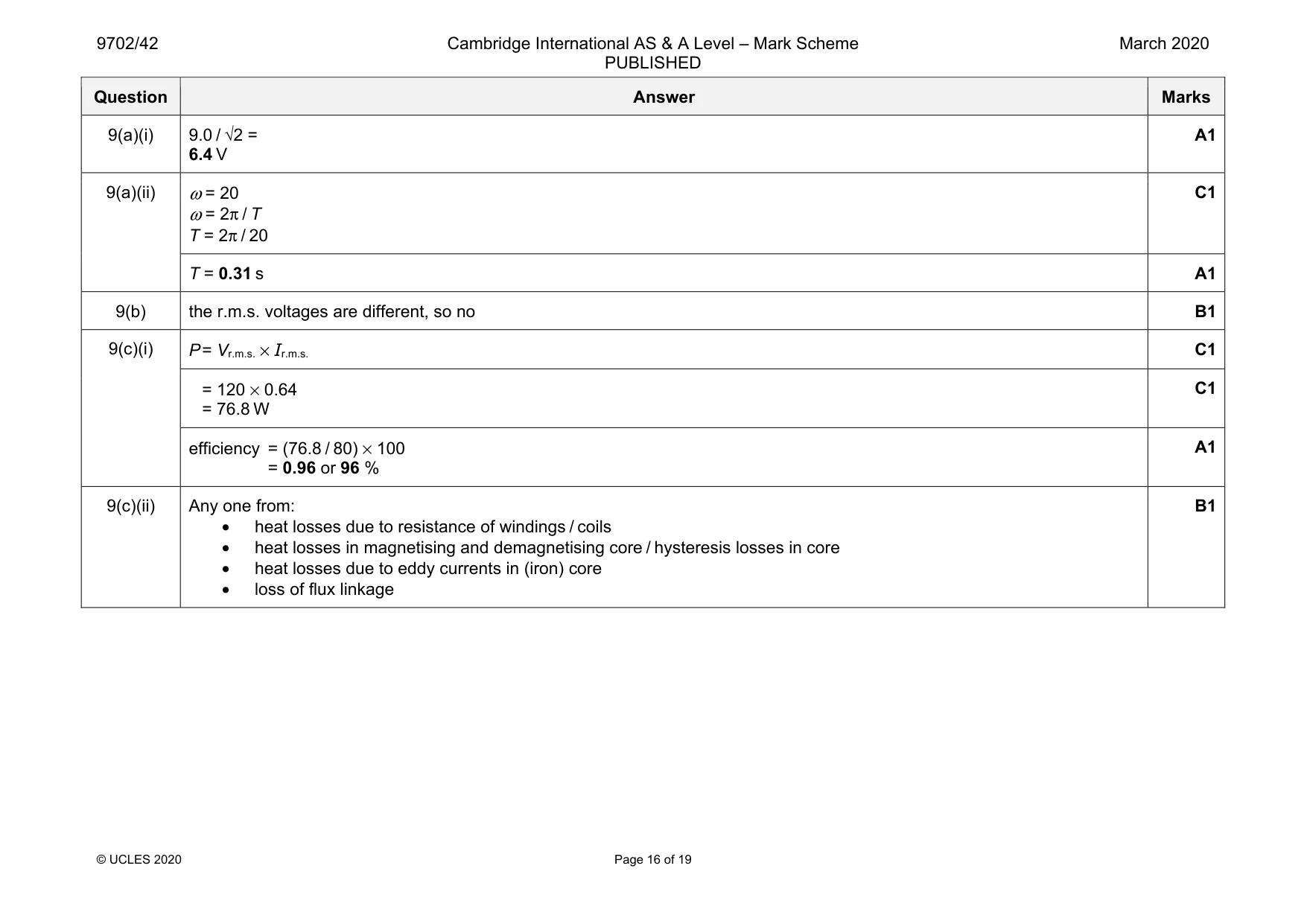 Mark scheme, page 16 of 19
