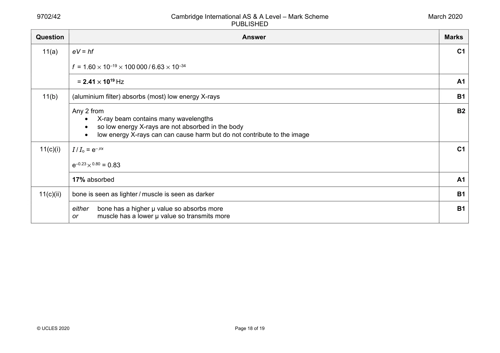 Mark scheme, page 18 of 19