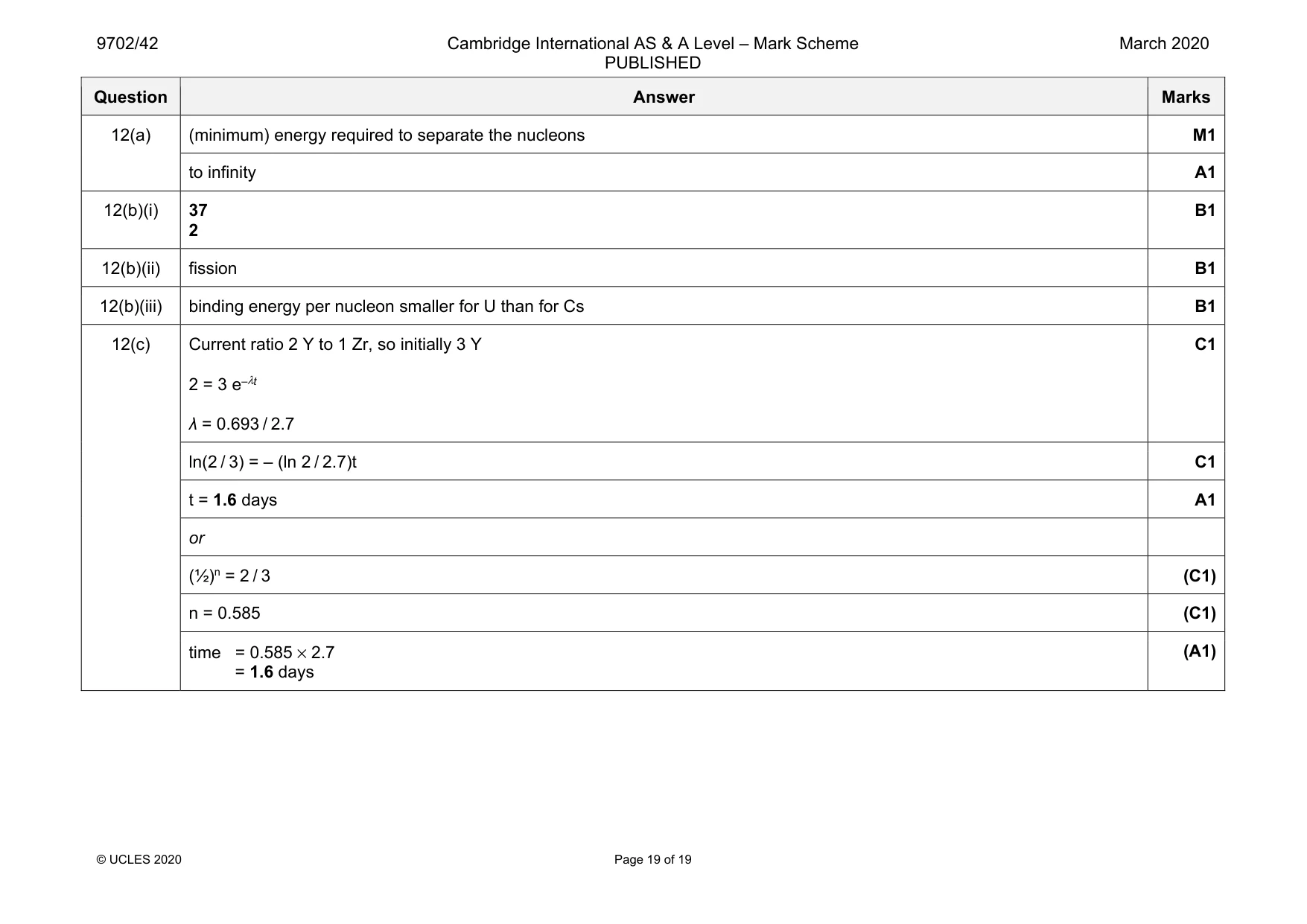 Mark scheme, page 19 of 19