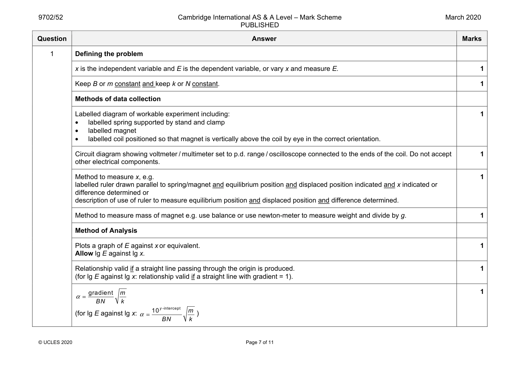 Mark scheme, page 7 of 11