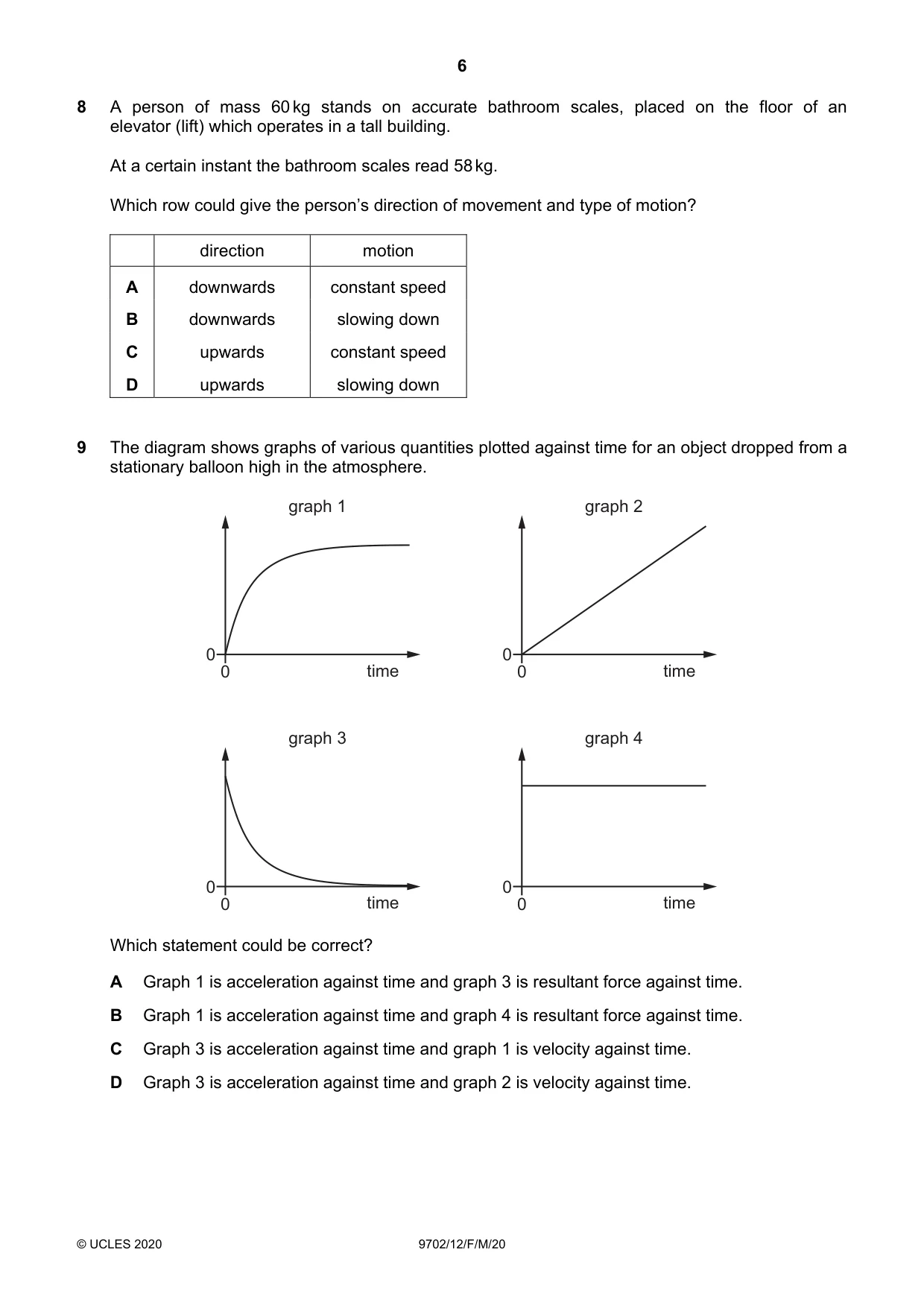 Cambridge A Level Physics 9702 2020 Feb/March Paper 1 · Variant 2 question paper, page 6 of 20