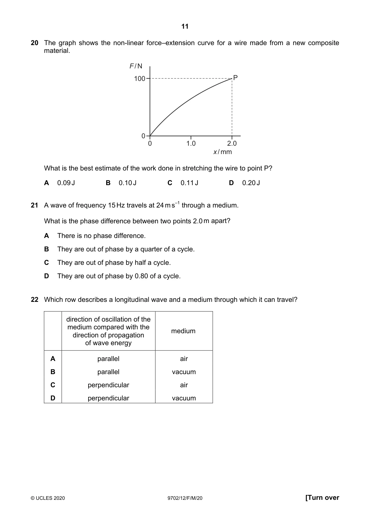 Cambridge A Level Physics 9702 2020 Feb/March Paper 1 · Variant 2 question paper, page 11 of 20