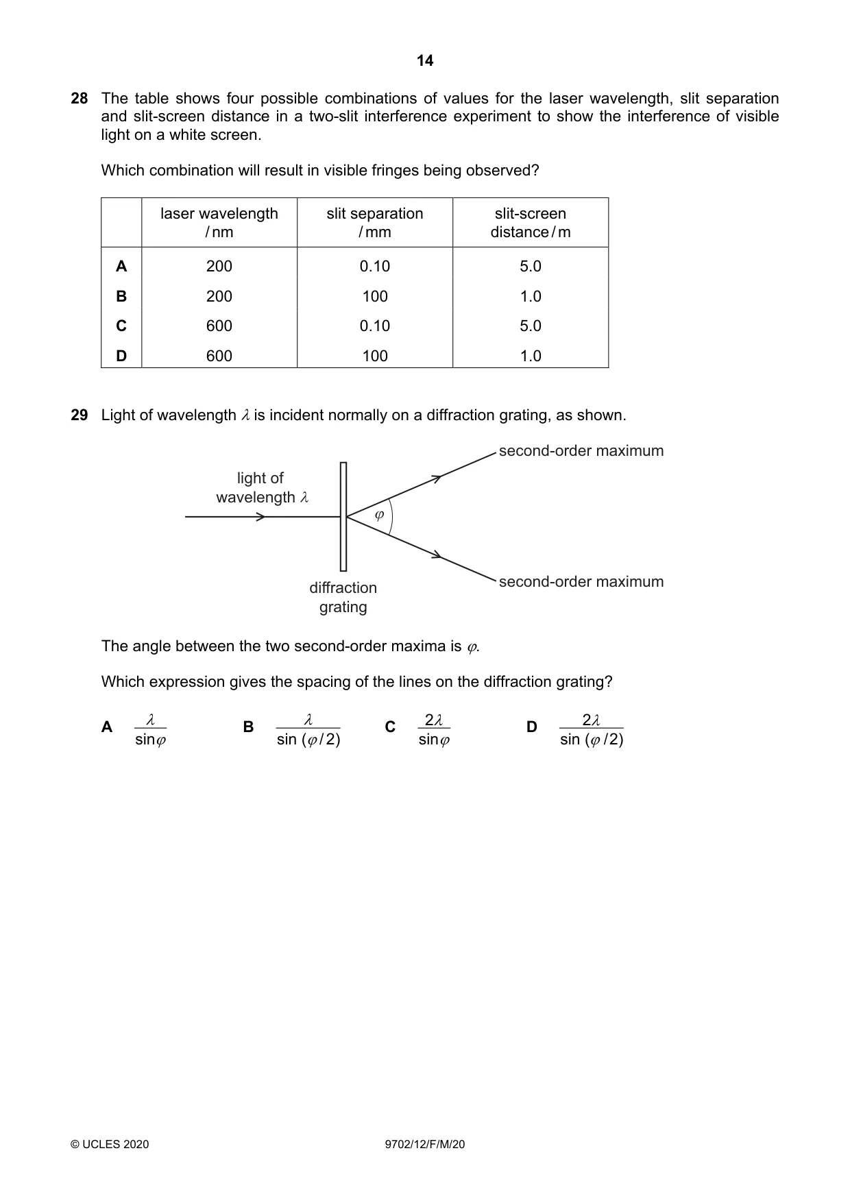 Cambridge A Level Physics 9702 2020 Feb/March Paper 1 · Variant 2 question paper, page 14 of 20