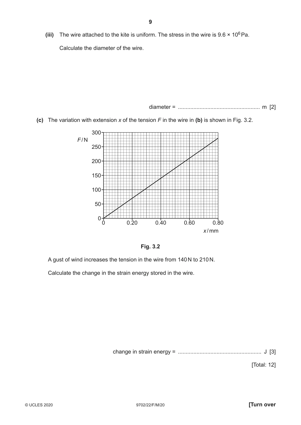 Cambridge A Level Physics 9702 2020 Feb/March Paper 2 · Variant 2 question paper, page 9 of 16