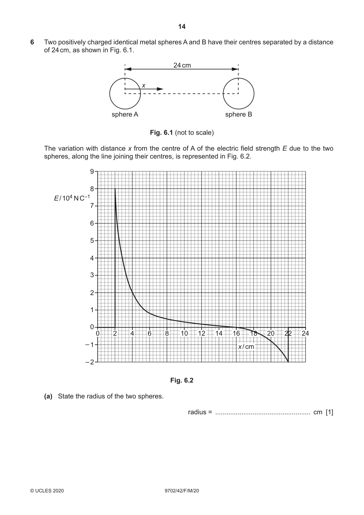 Cambridge A Level Physics 9702 2020 Feb/March Paper 4 · Variant 2 question paper, page 14 of 28