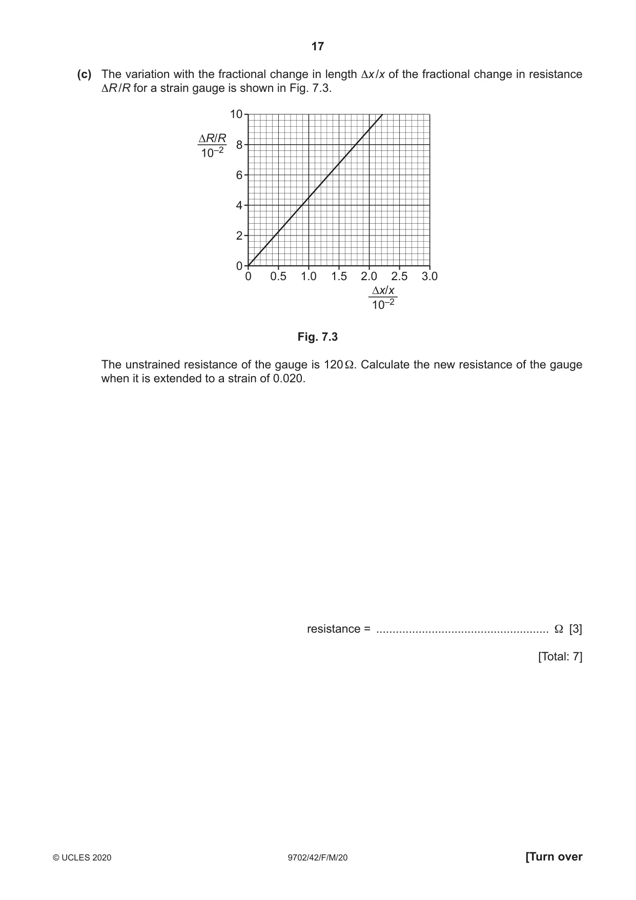 Cambridge A Level Physics 9702 2020 Feb/March Paper 4 · Variant 2 question paper, page 17 of 28