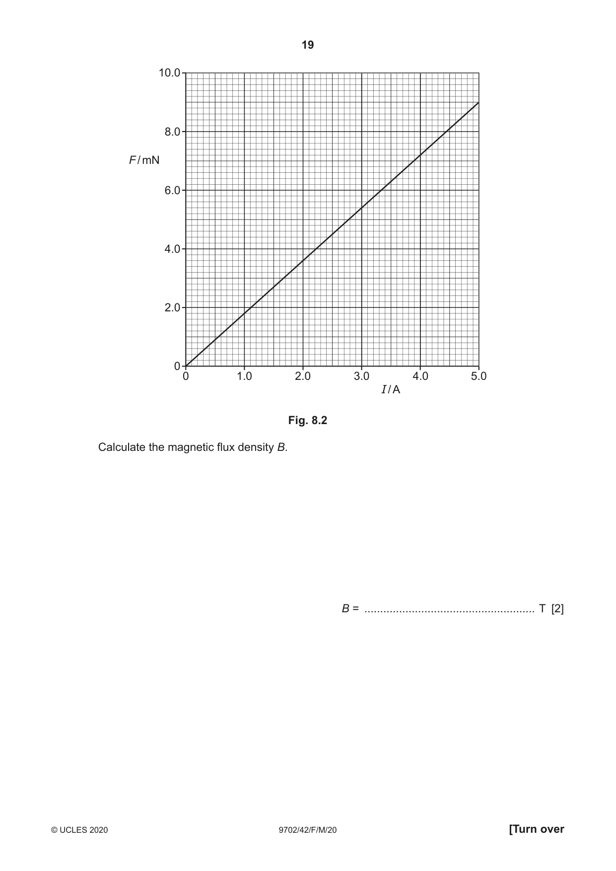 Cambridge A Level Physics 9702 2020 Feb/March Paper 4 · Variant 2 question paper, page 19 of 28