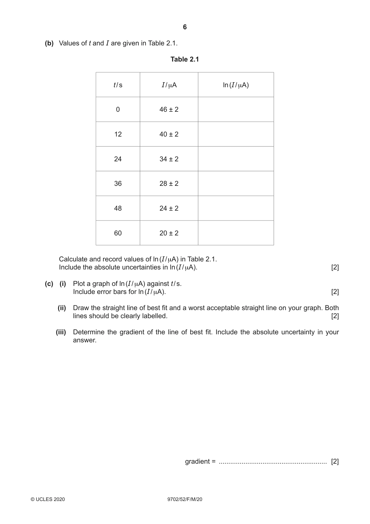 Cambridge A Level Physics 9702 2020 Feb/March Paper 5 · Variant 2 question paper, page 6 of 8