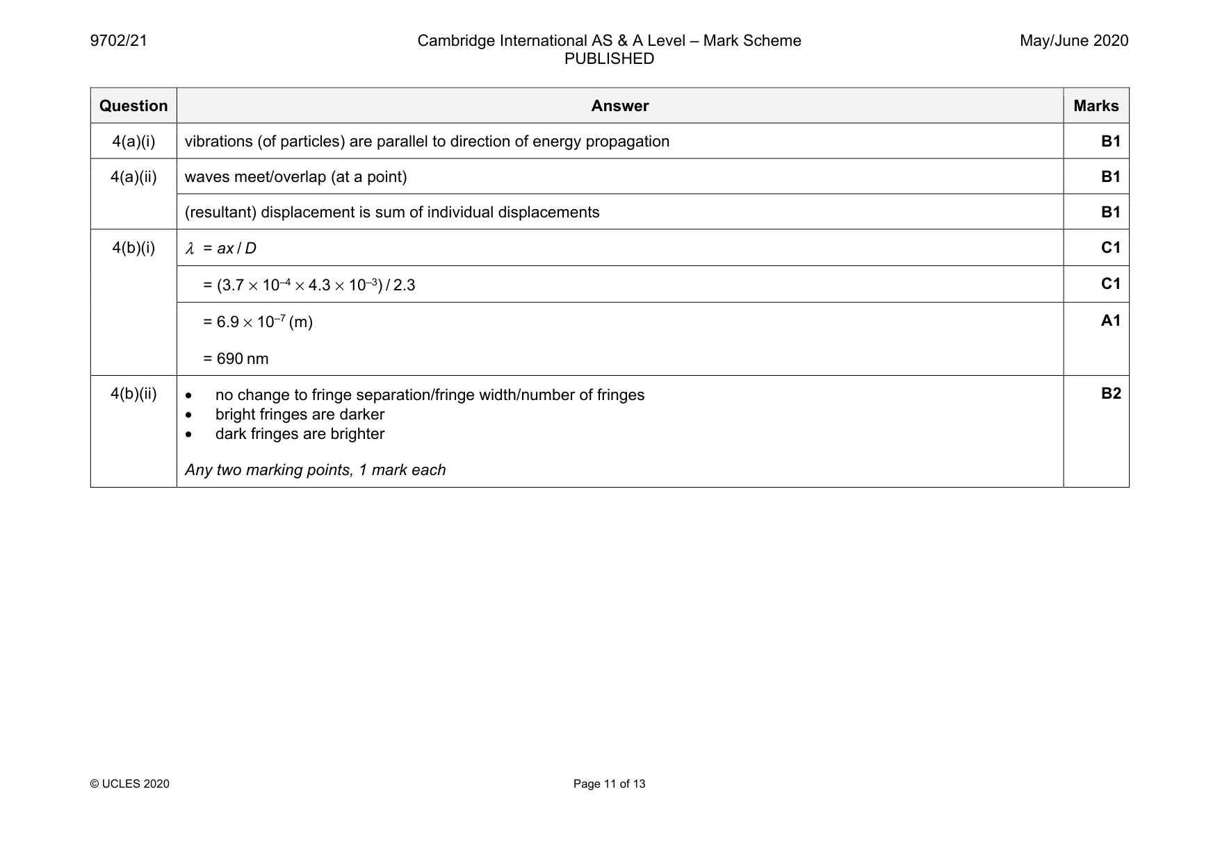 Mark scheme, page 11 of 13