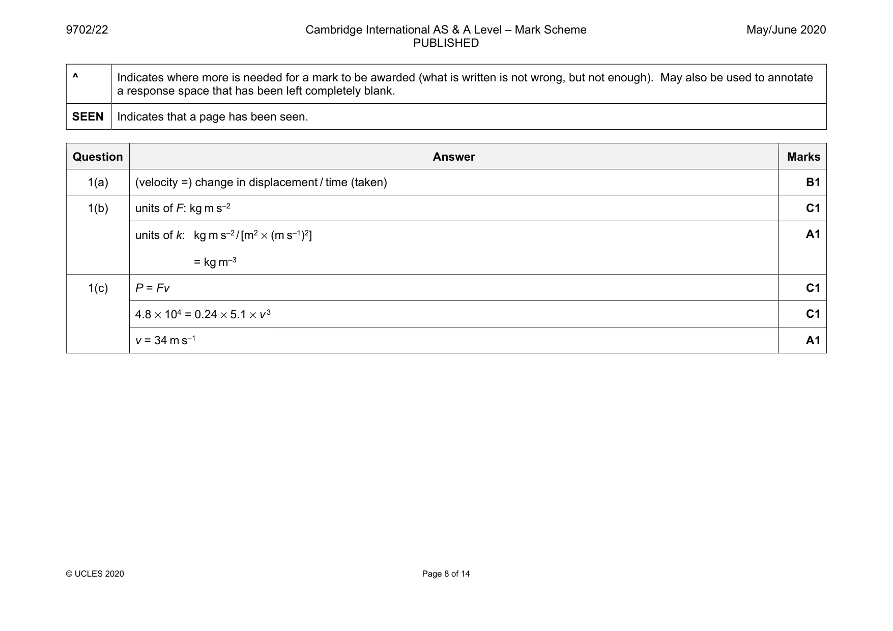 Mark scheme, page 8 of 14