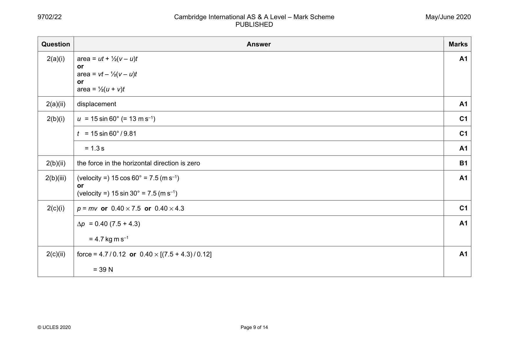 Mark scheme, page 9 of 14