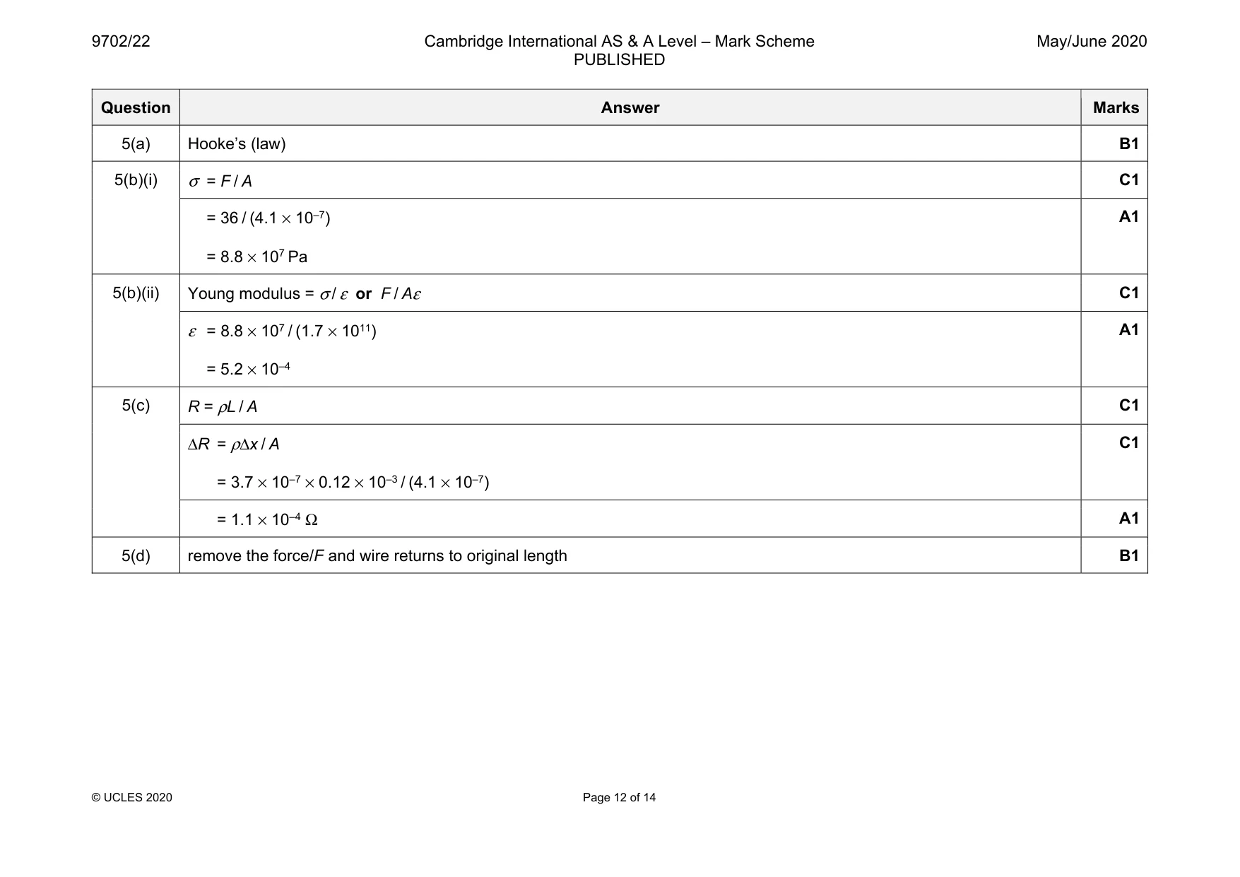 Mark scheme, page 12 of 14