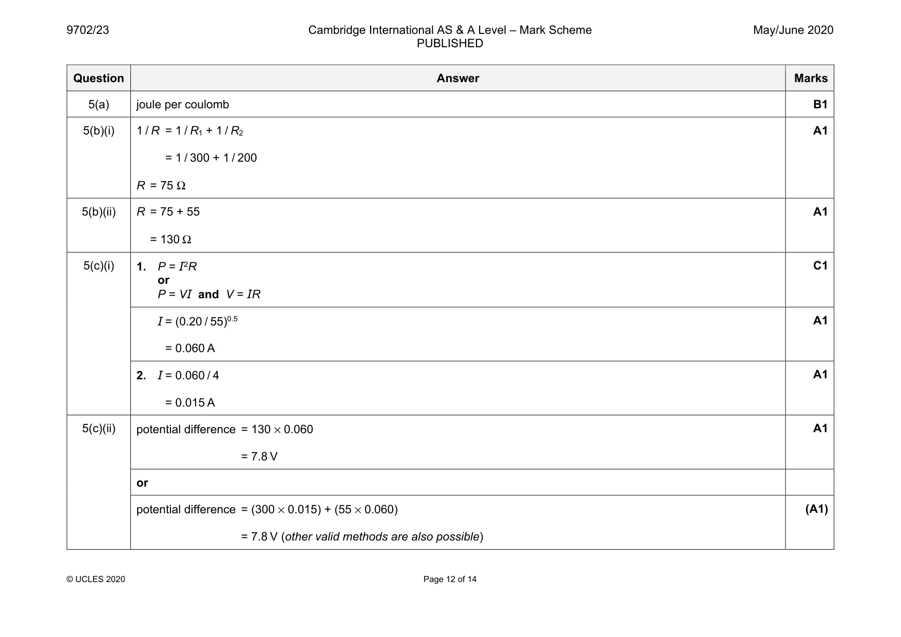 Mark scheme, page 12 of 14