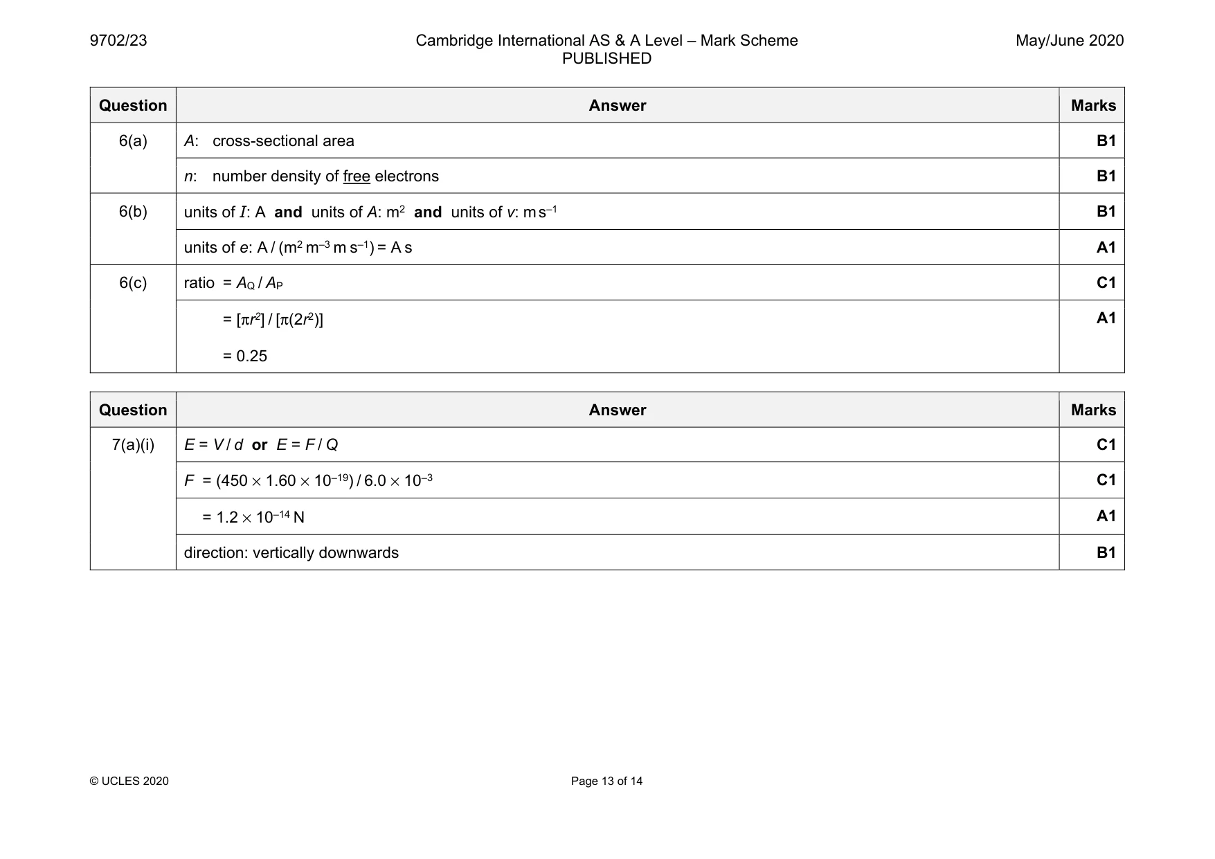 Mark scheme, page 13 of 14