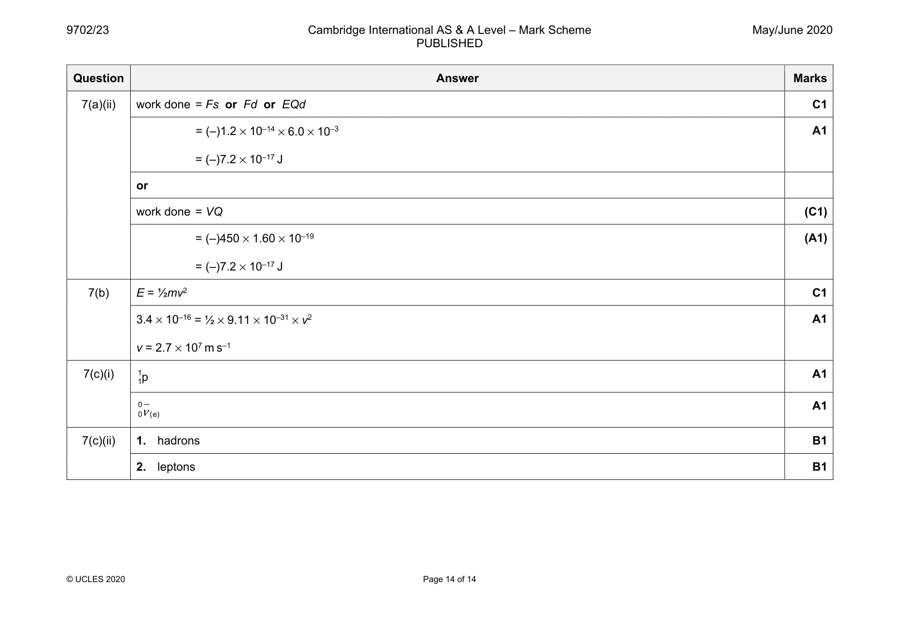 Mark scheme, page 14 of 14