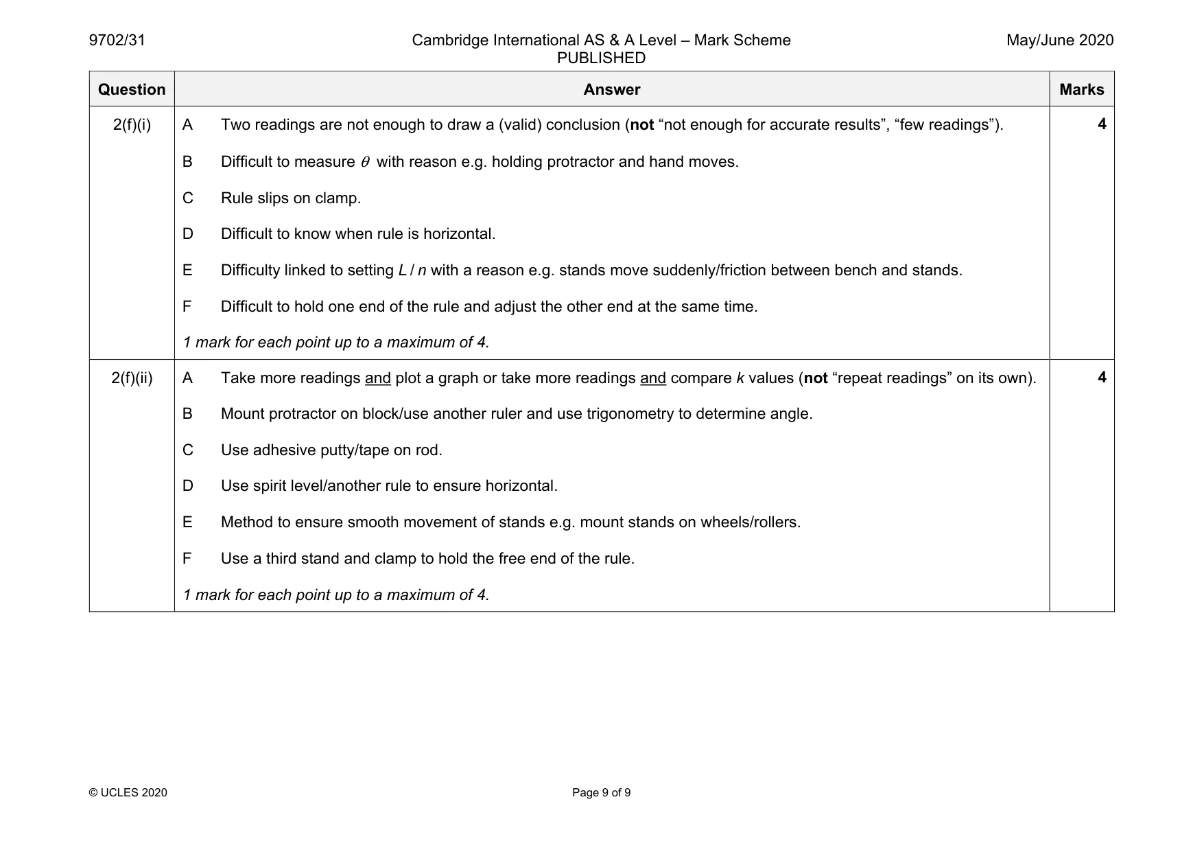 Mark scheme, page 9 of 9