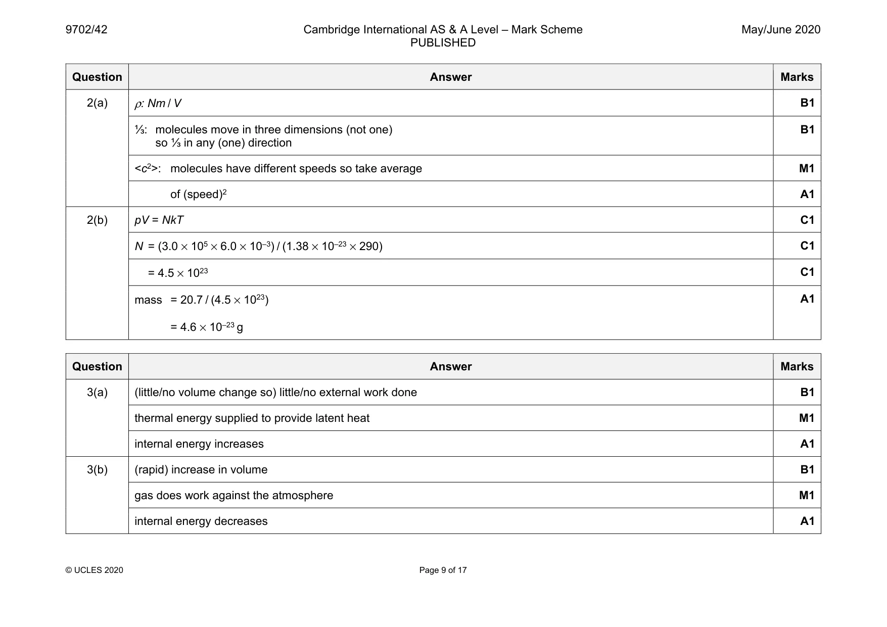 Mark scheme, page 9 of 17