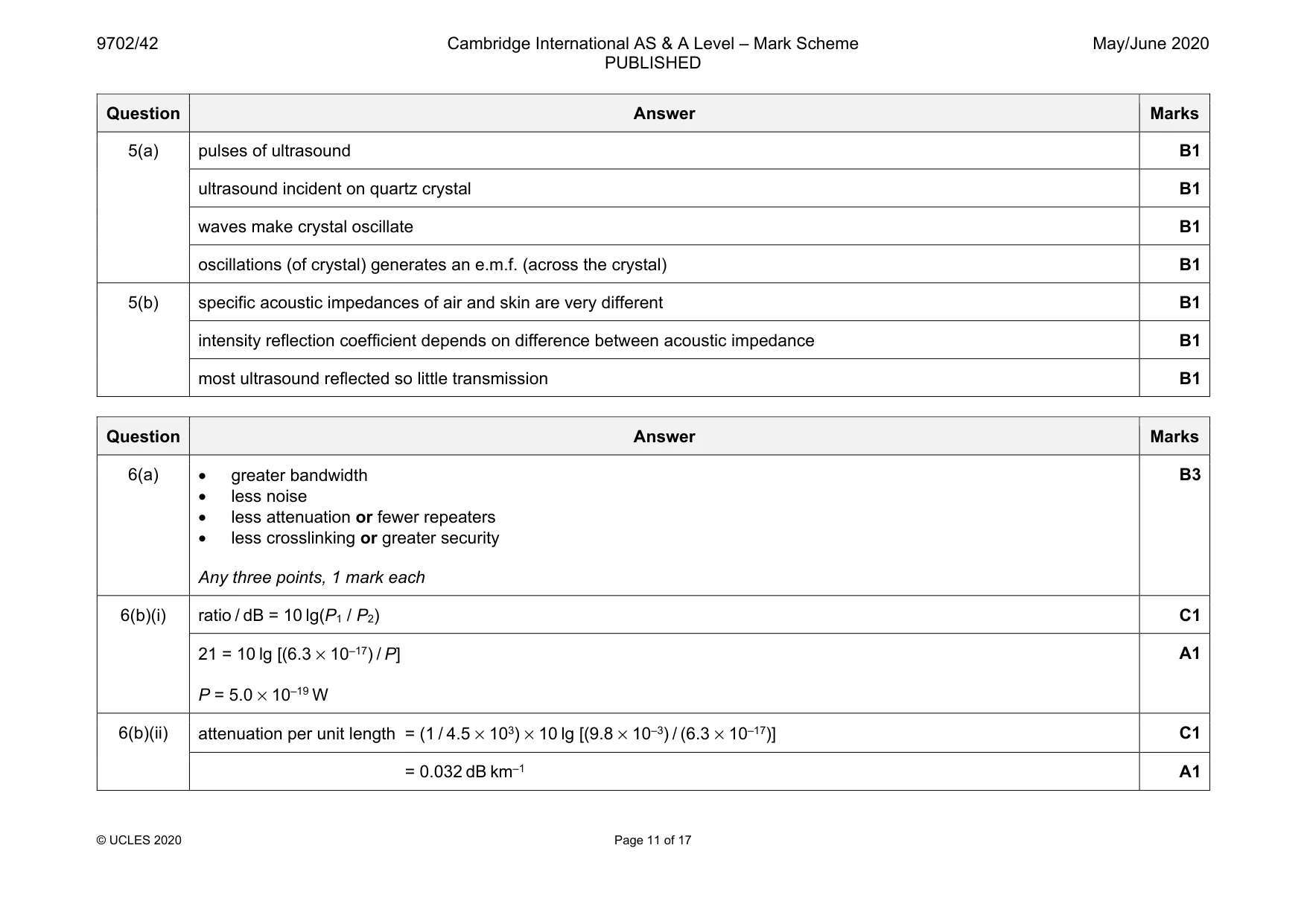 Mark scheme, page 11 of 17