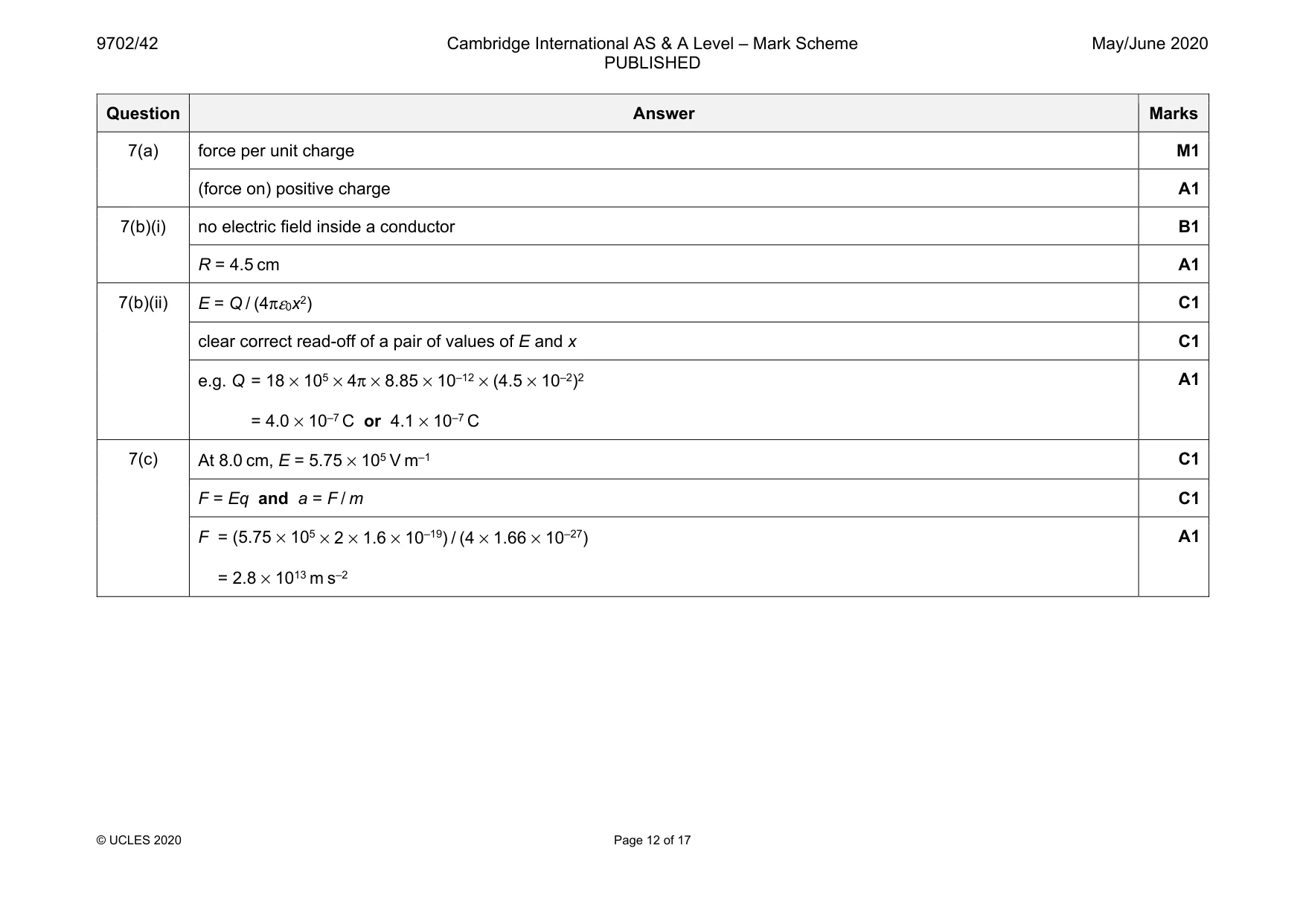 Mark scheme, page 12 of 17