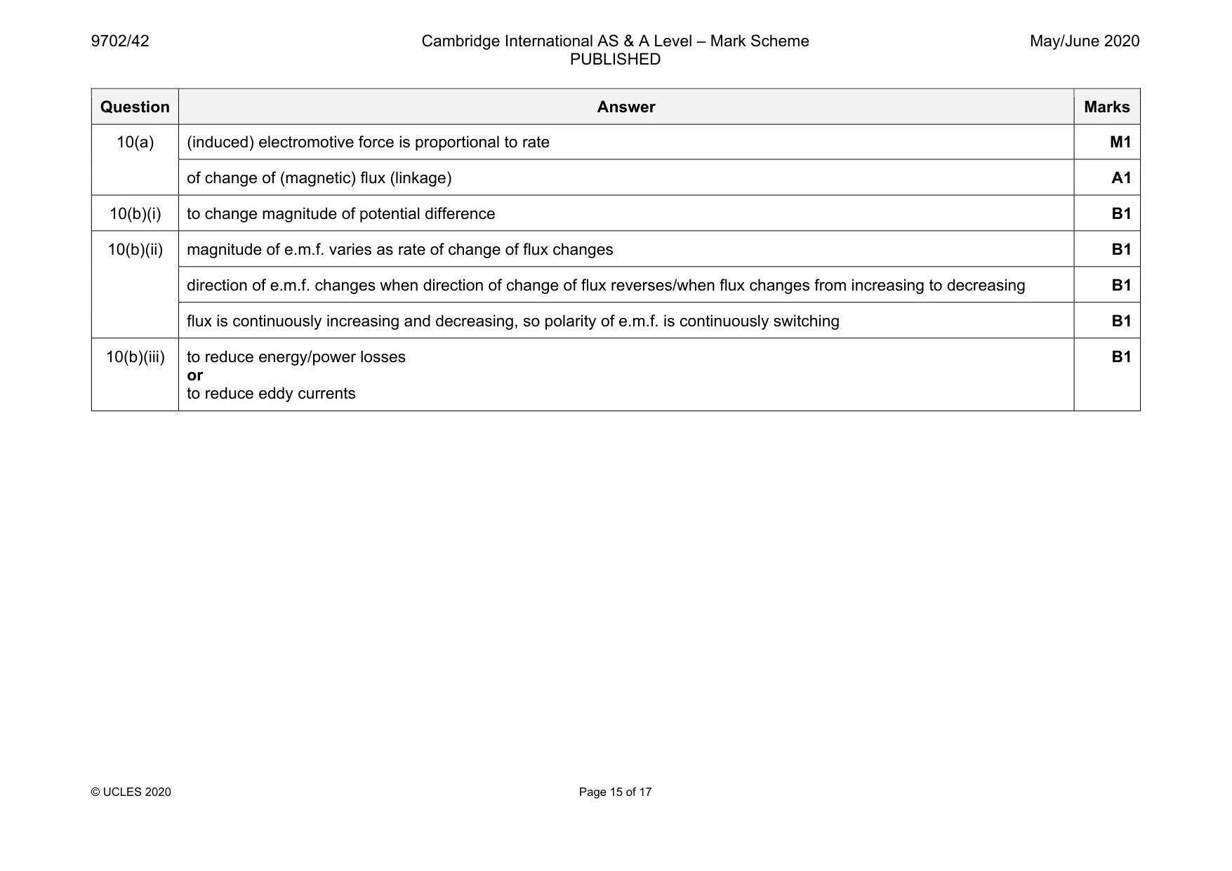 Mark scheme, page 15 of 17