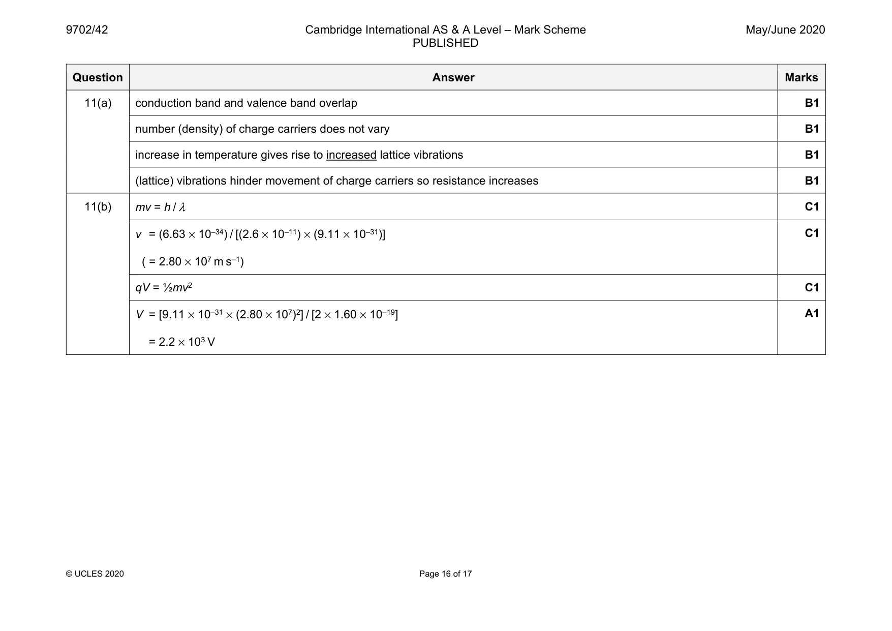 Mark scheme, page 16 of 17