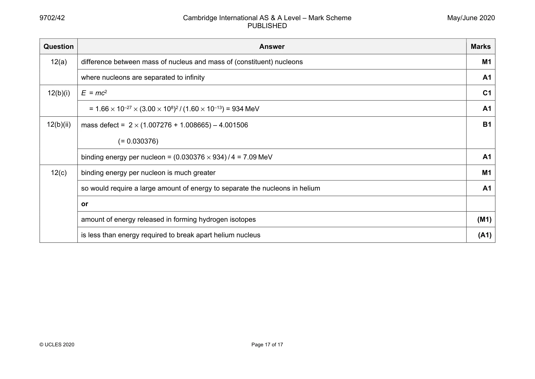 Mark scheme, page 17 of 17