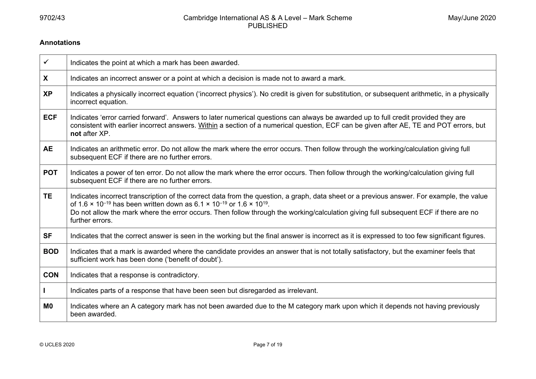 Mark scheme, page 7 of 19