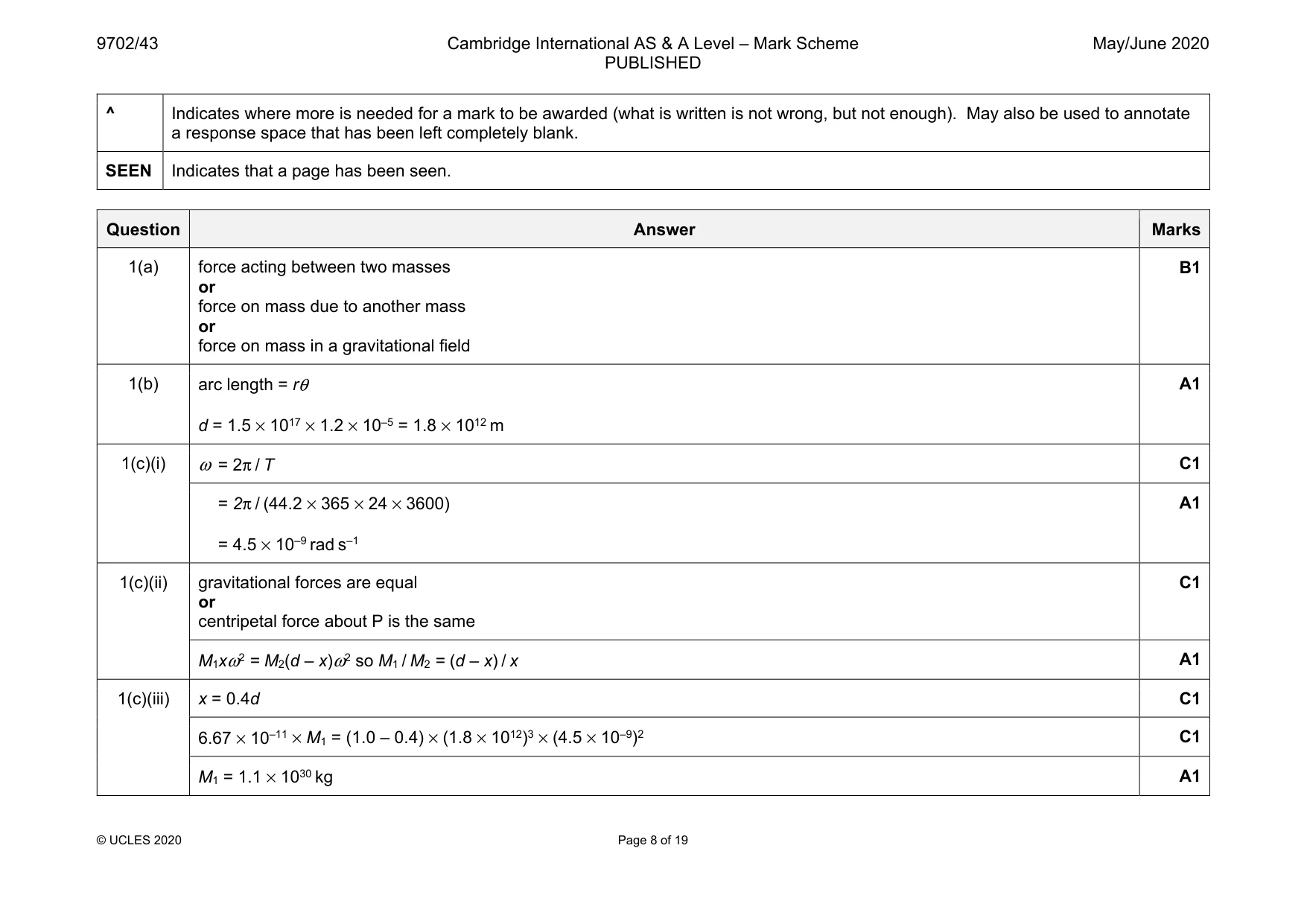 Mark scheme, page 8 of 19