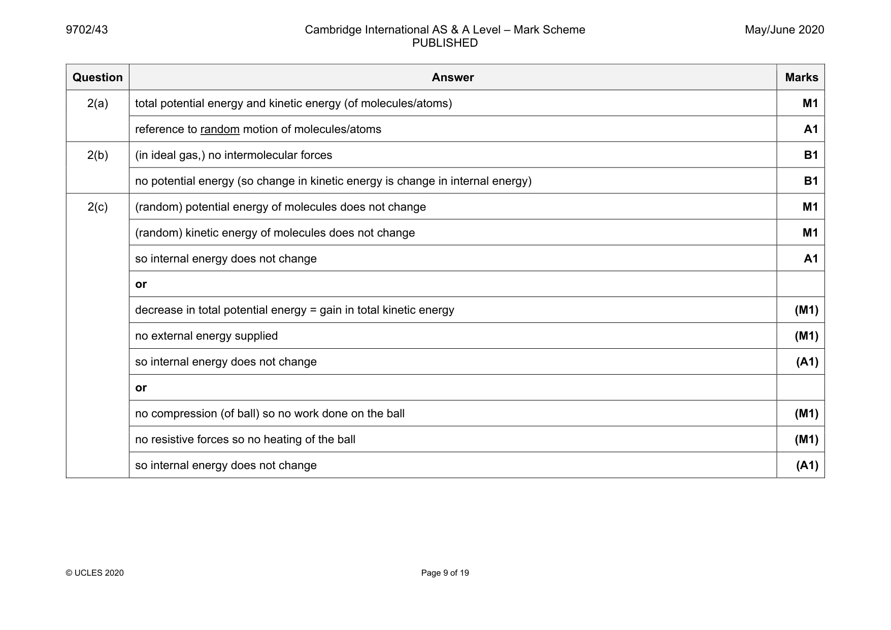 Mark scheme, page 9 of 19