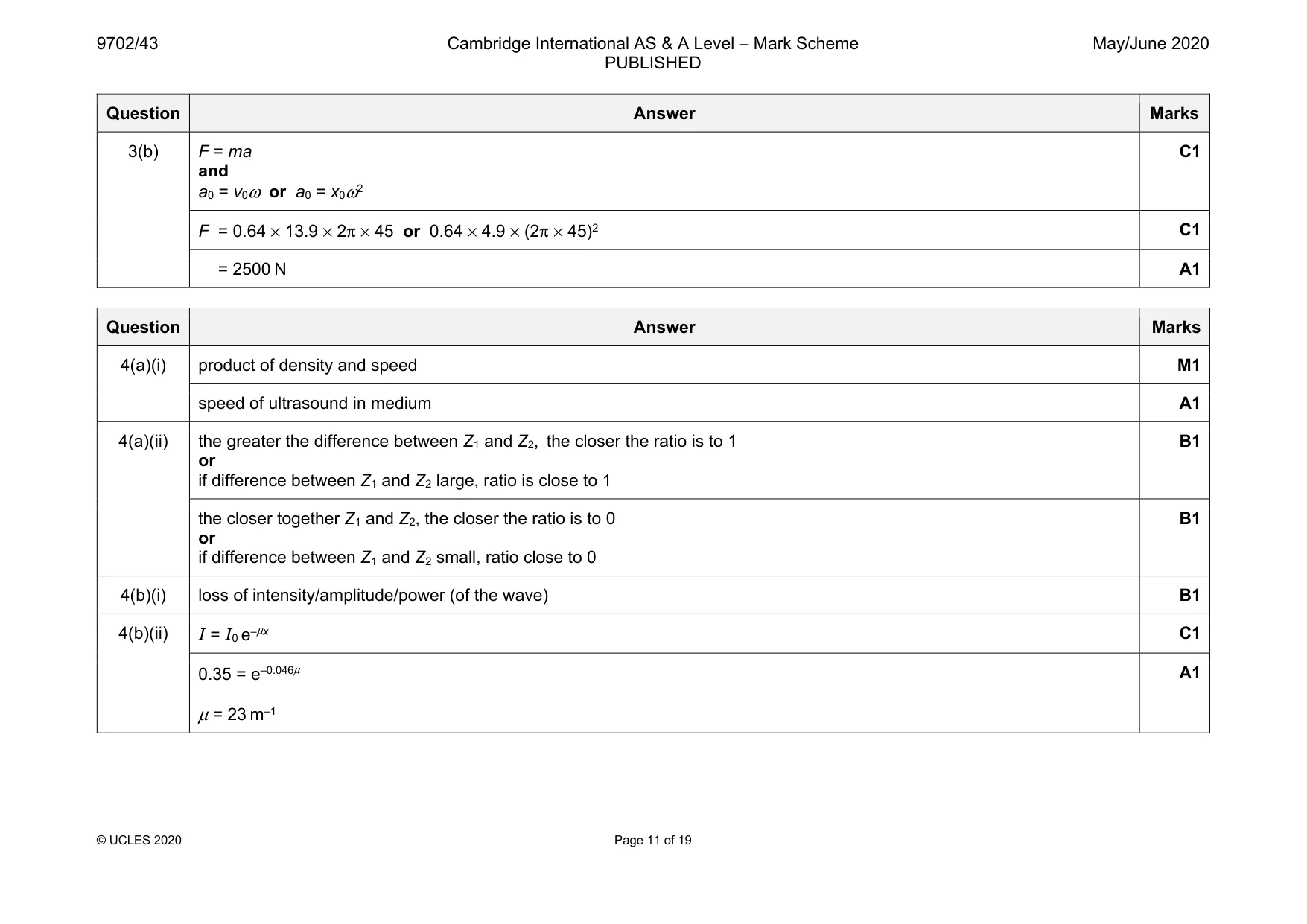 Mark scheme, page 11 of 19