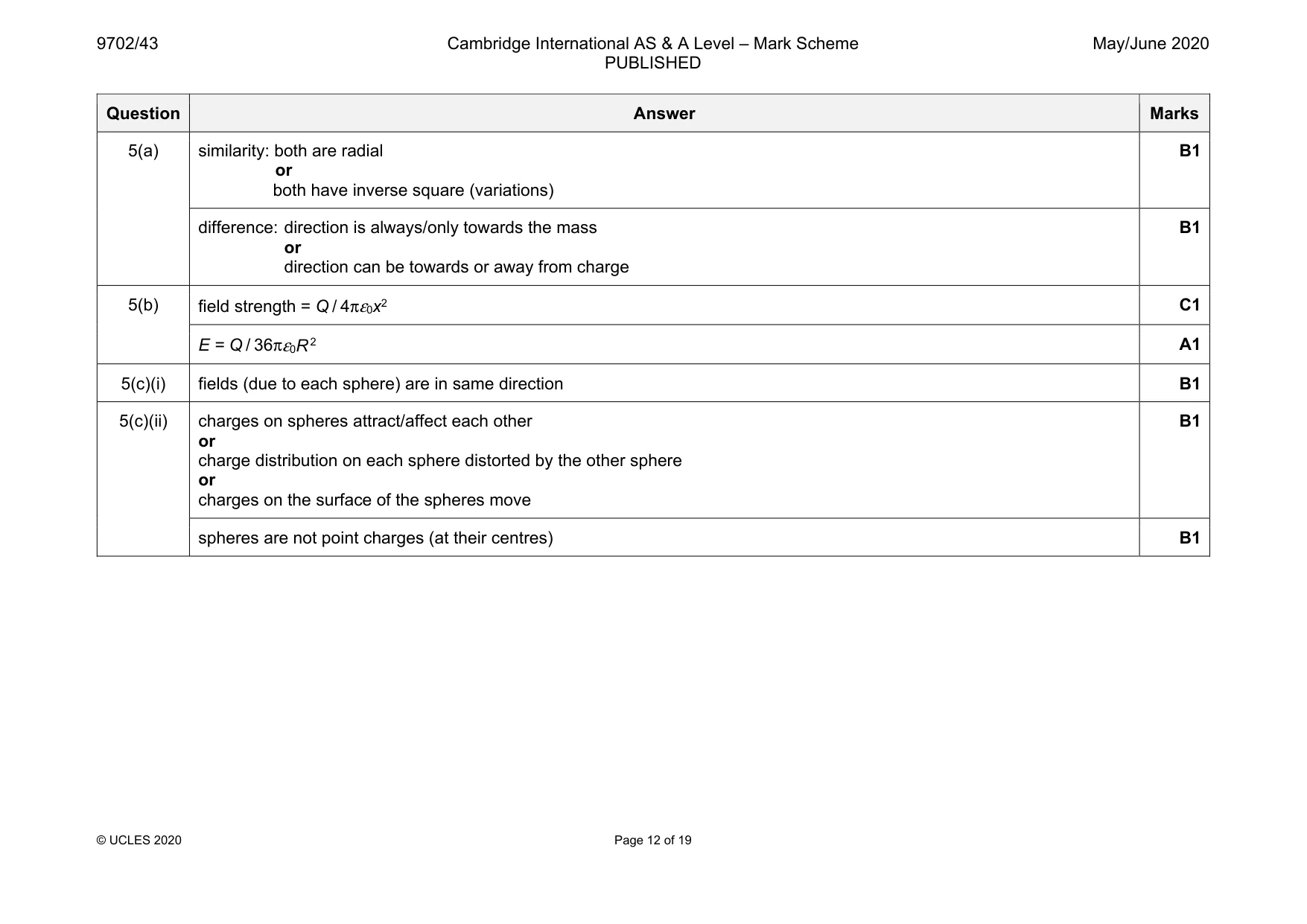 Mark scheme, page 12 of 19