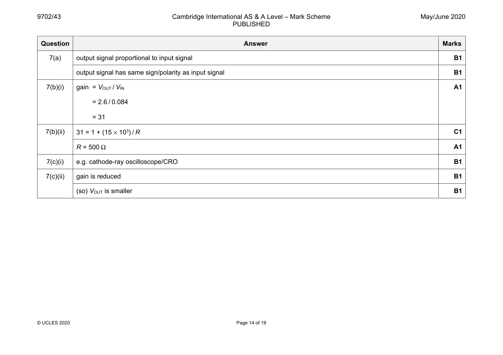 Mark scheme, page 14 of 19