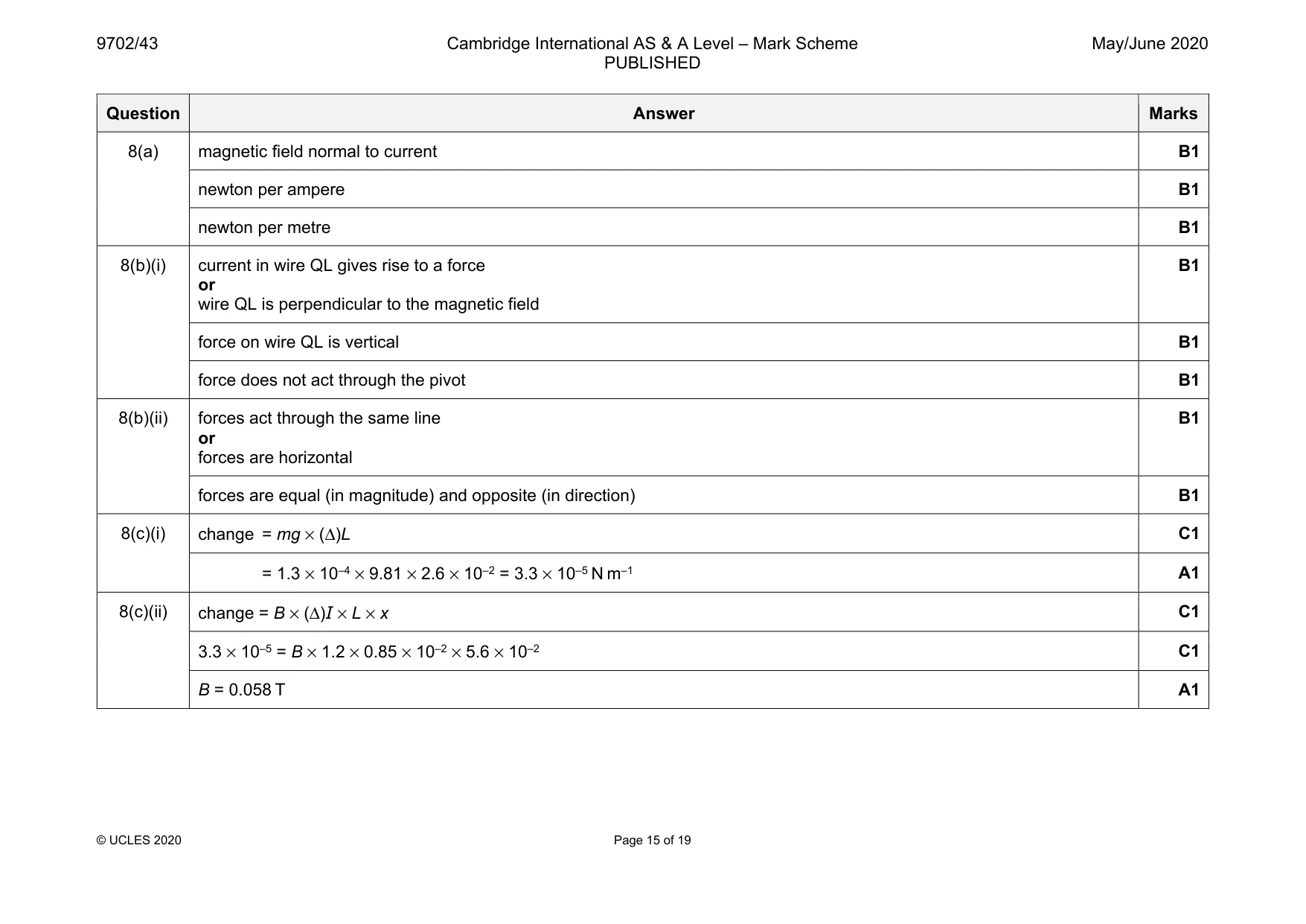 Mark scheme, page 15 of 19