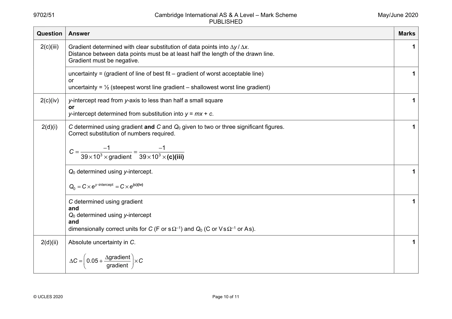 Mark scheme, page 10 of 11