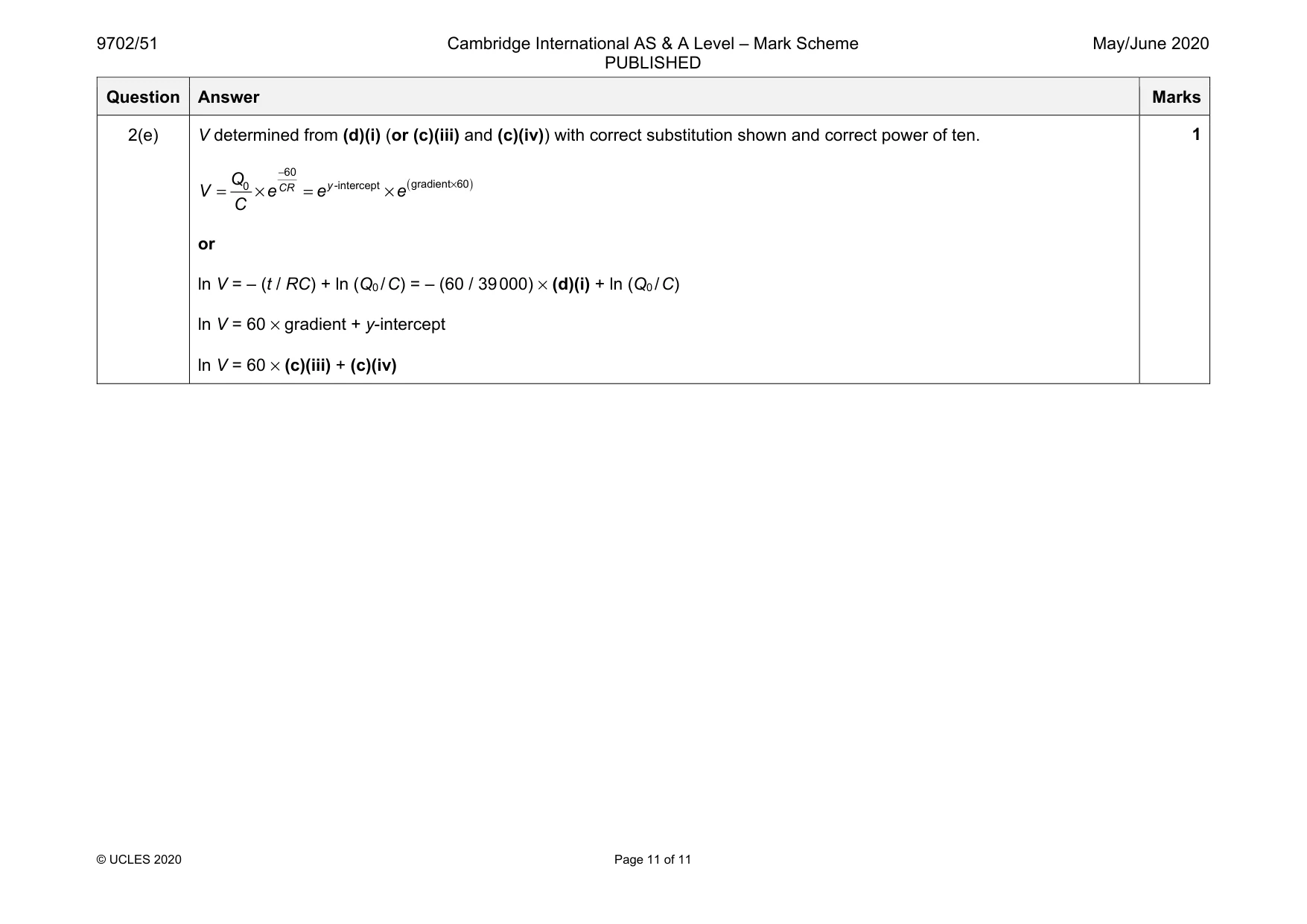 Mark scheme, page 11 of 11