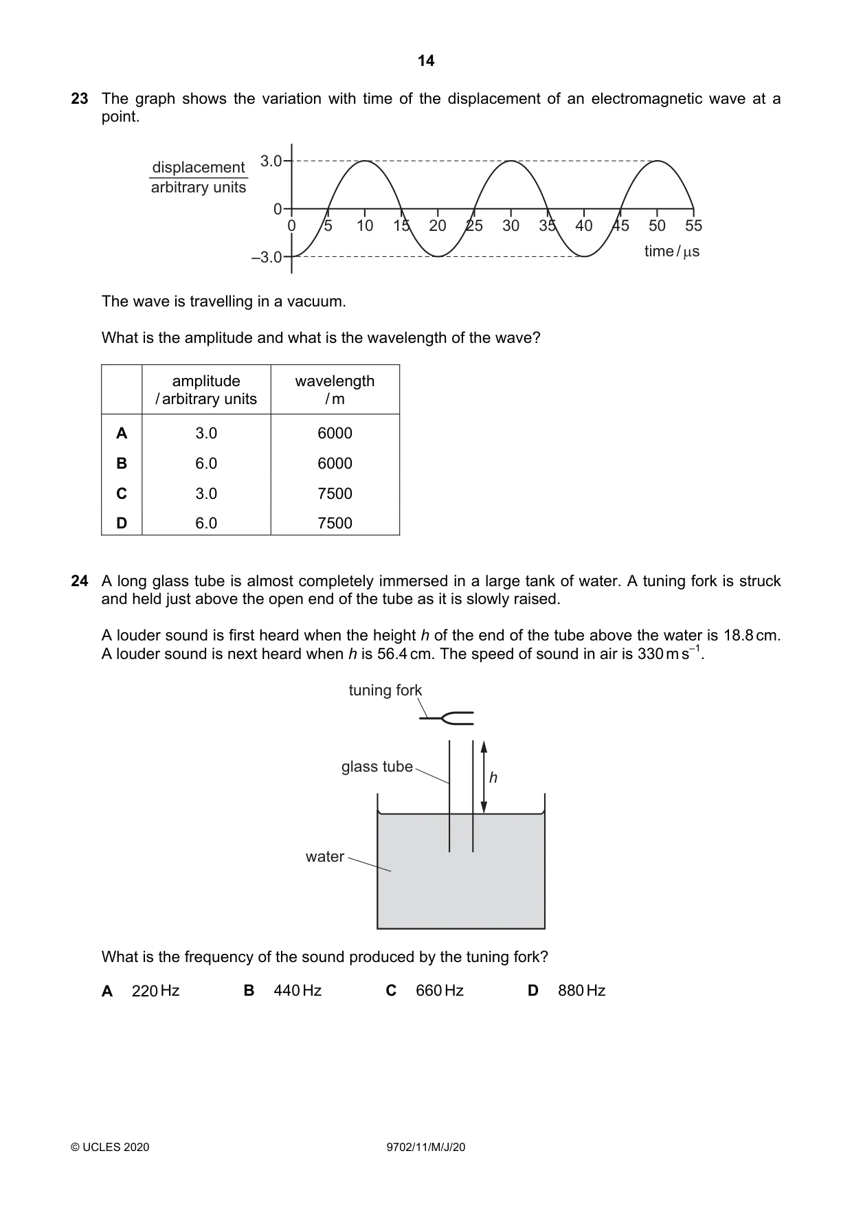 Cambridge A Level Physics 9702 2020 May/June Paper 1 · Variant 1 question paper, page 14 of 20