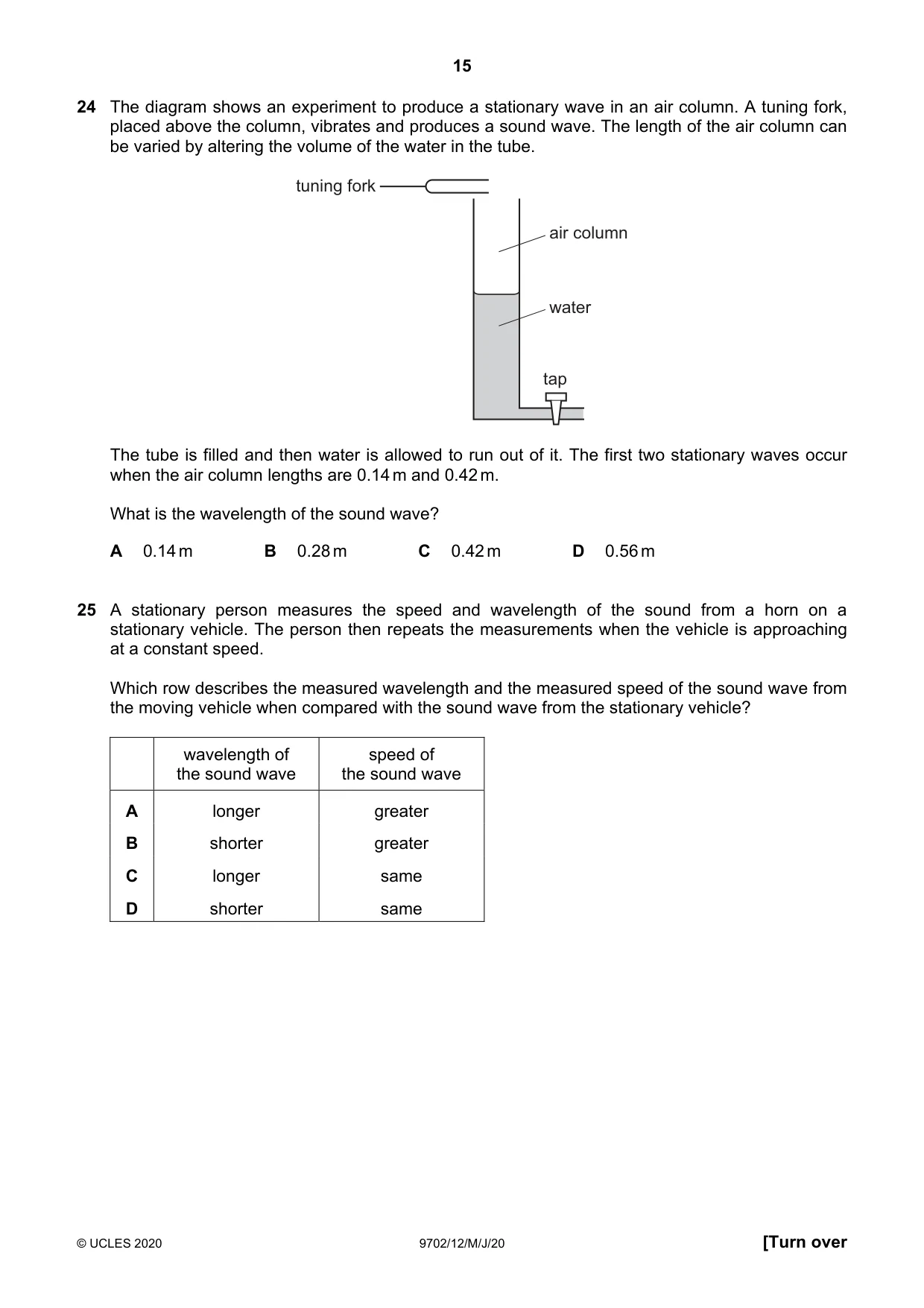 Cambridge A Level Physics 9702 2020 May/June Paper 1 · Variant 2 question paper, page 15 of 24