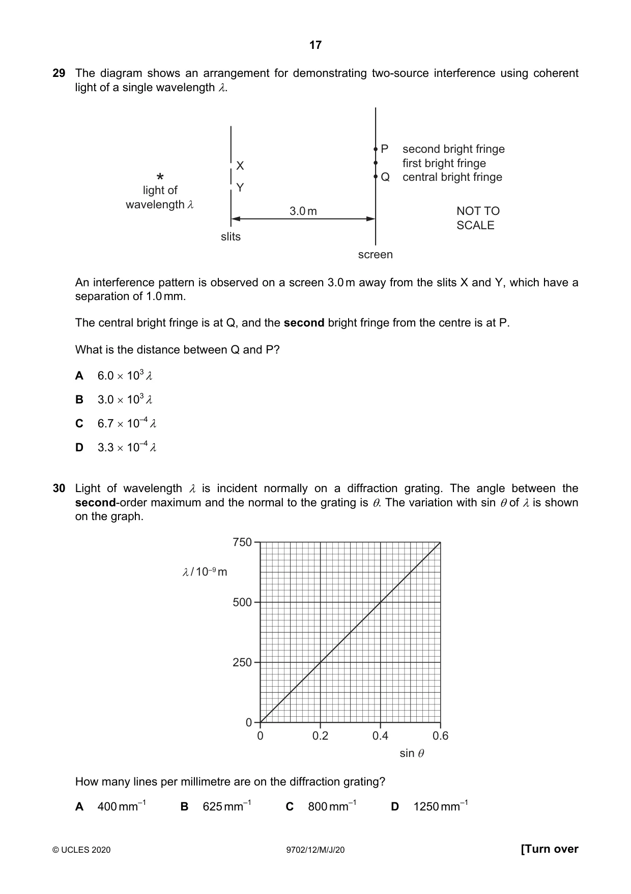 Cambridge A Level Physics 9702 2020 May/June Paper 1 · Variant 2 question paper, page 17 of 24